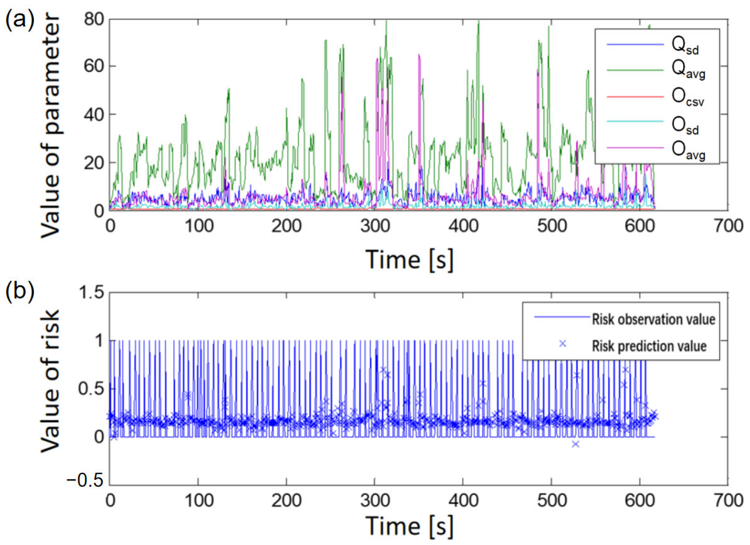Systems 12 00086 g008
