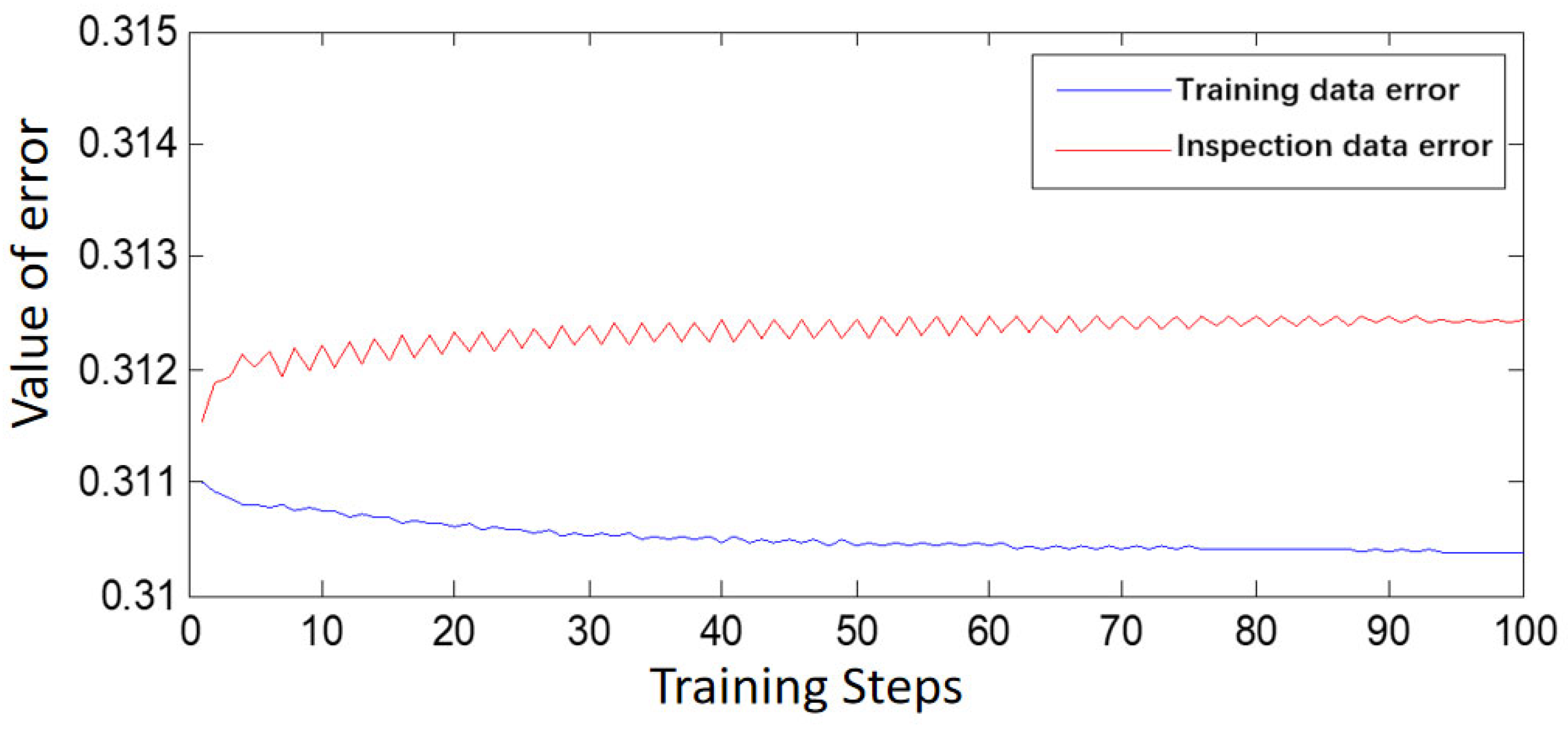 Systems 12 00086 g011