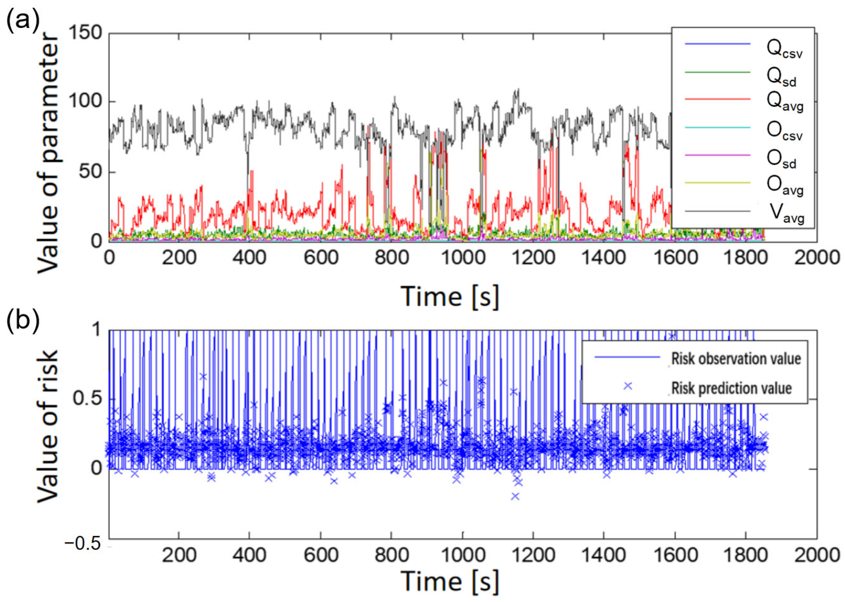 Systems 12 00086 g012