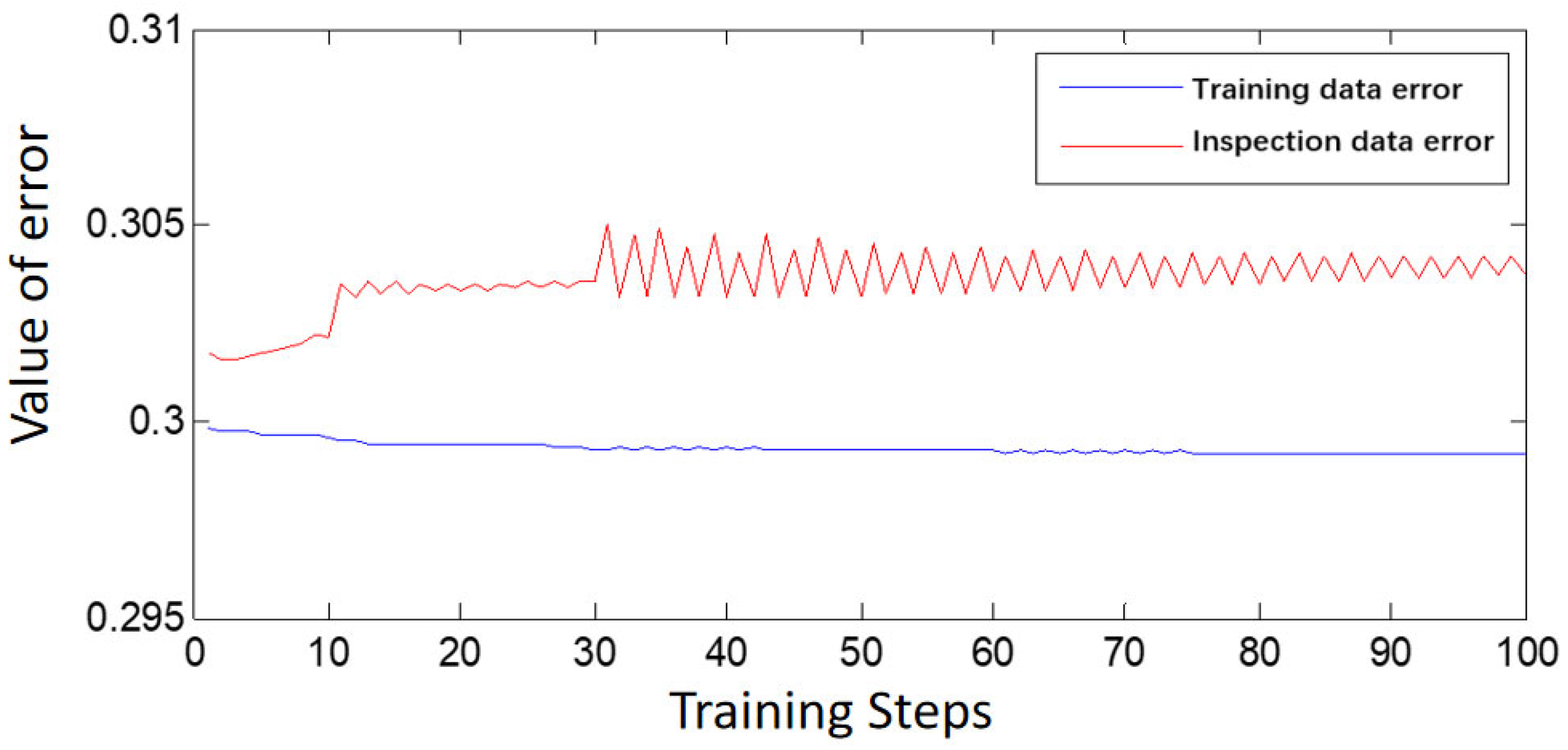Systems 12 00086 g013
