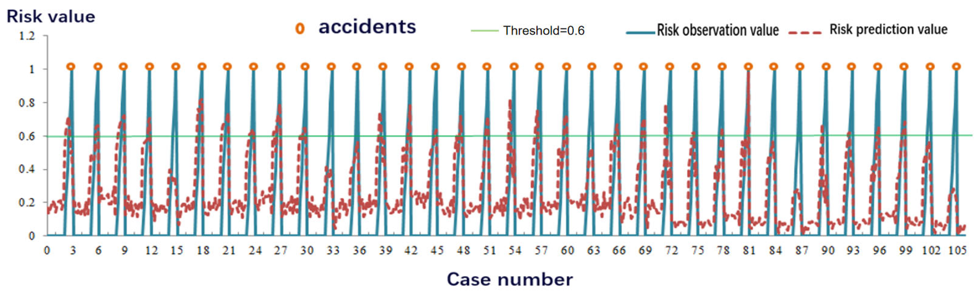 Systems 12 00086 g014