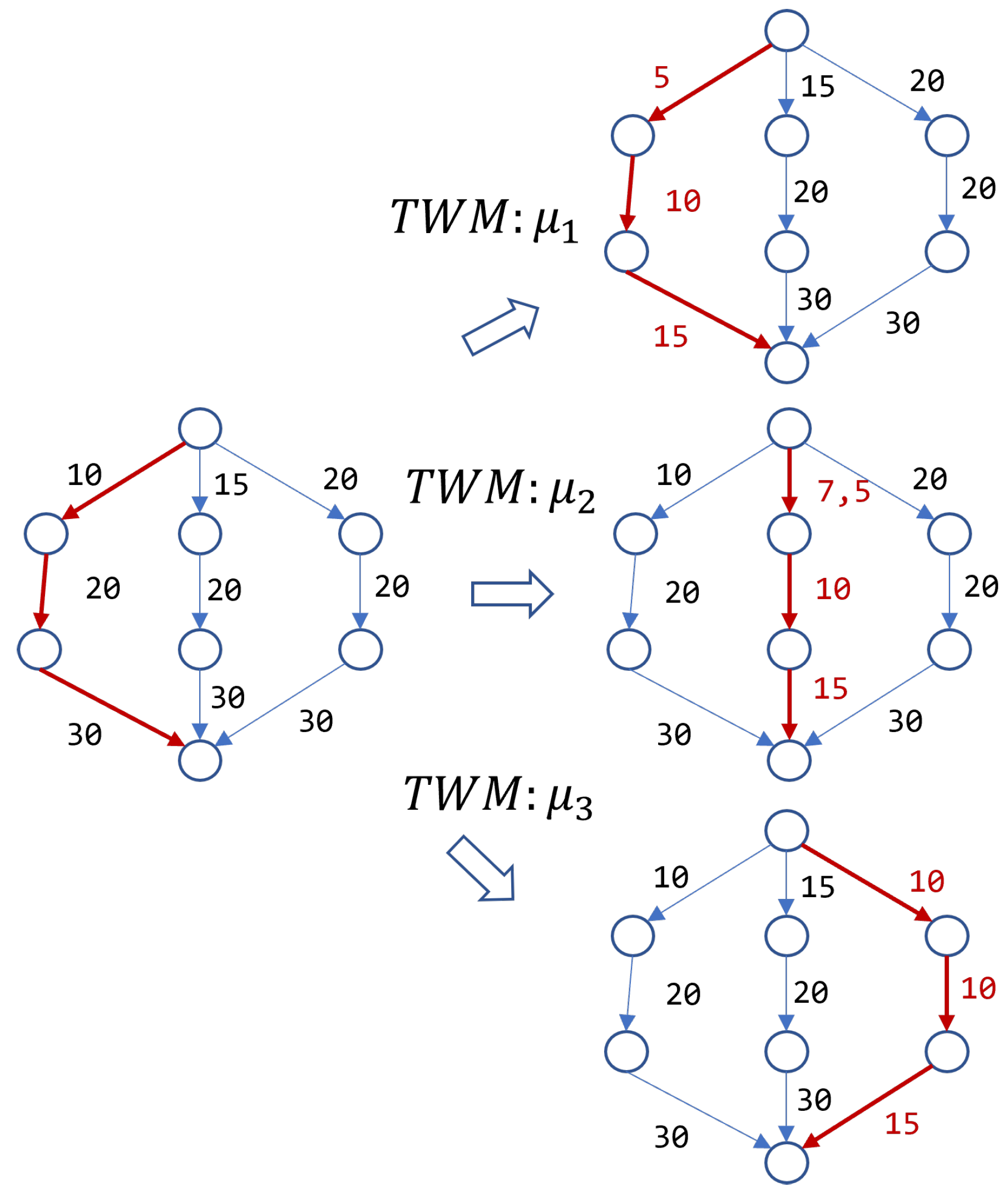 Systems 12 00089 g002