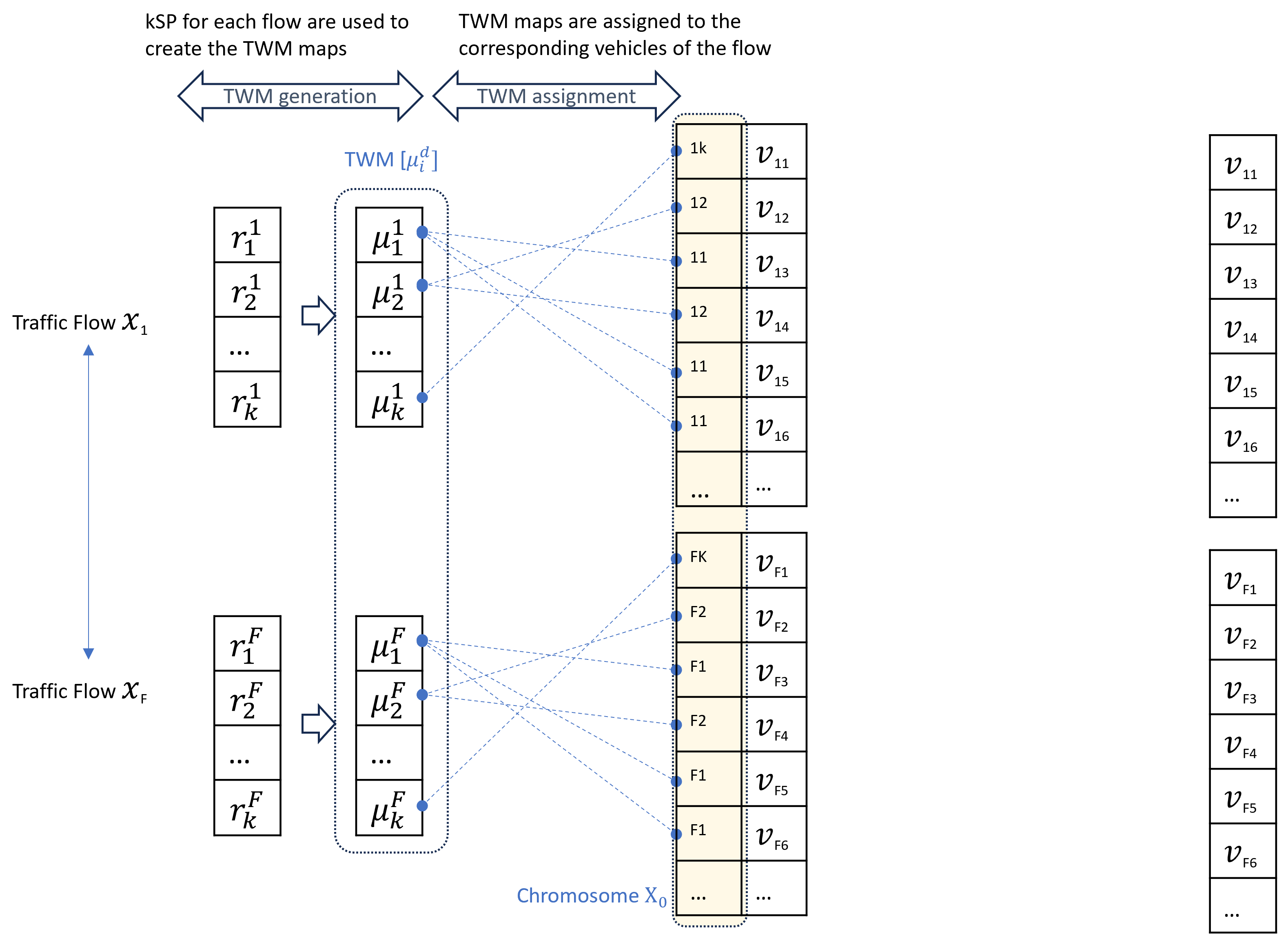 Systems 12 00089 g003