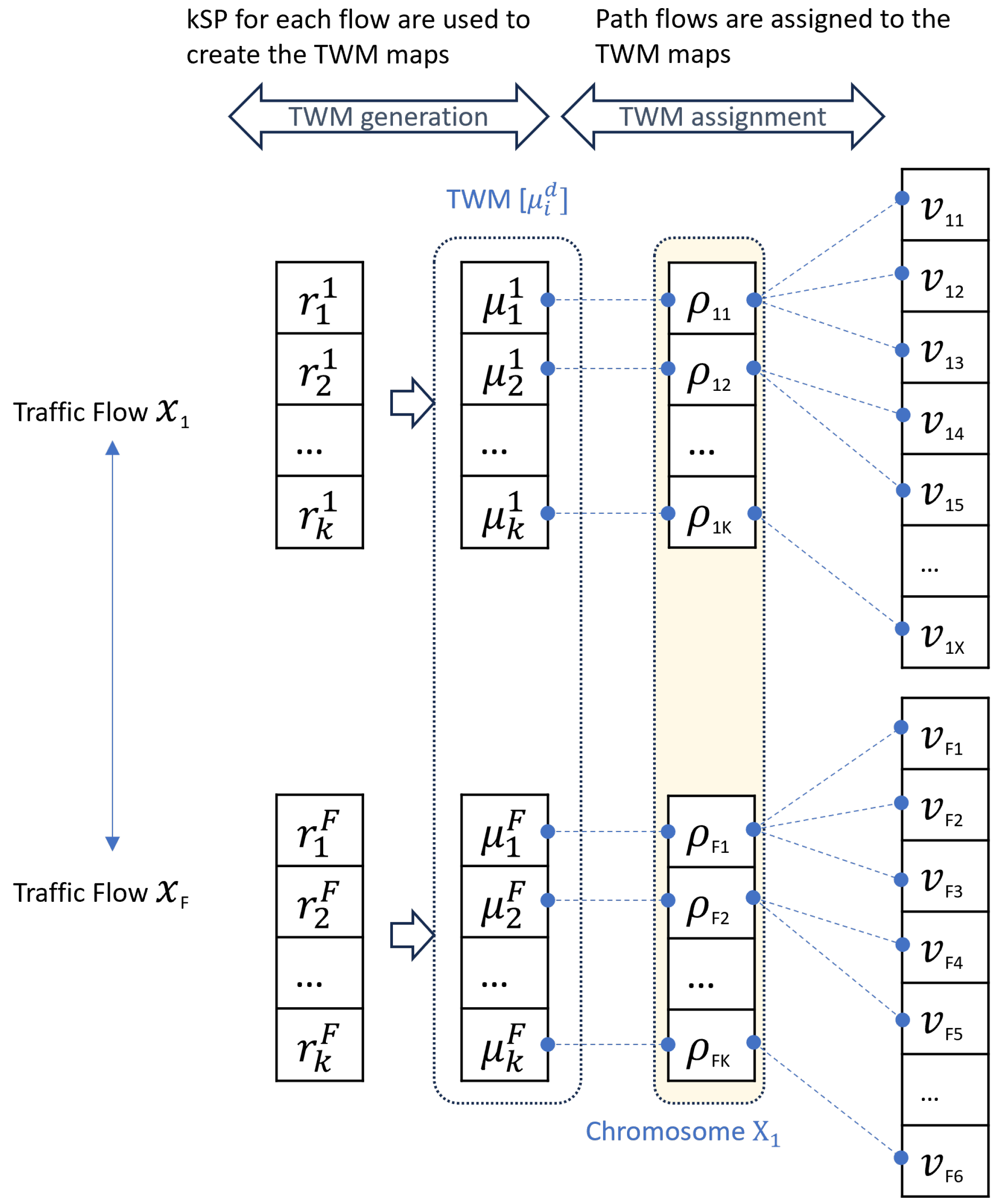 Systems 12 00089 g004