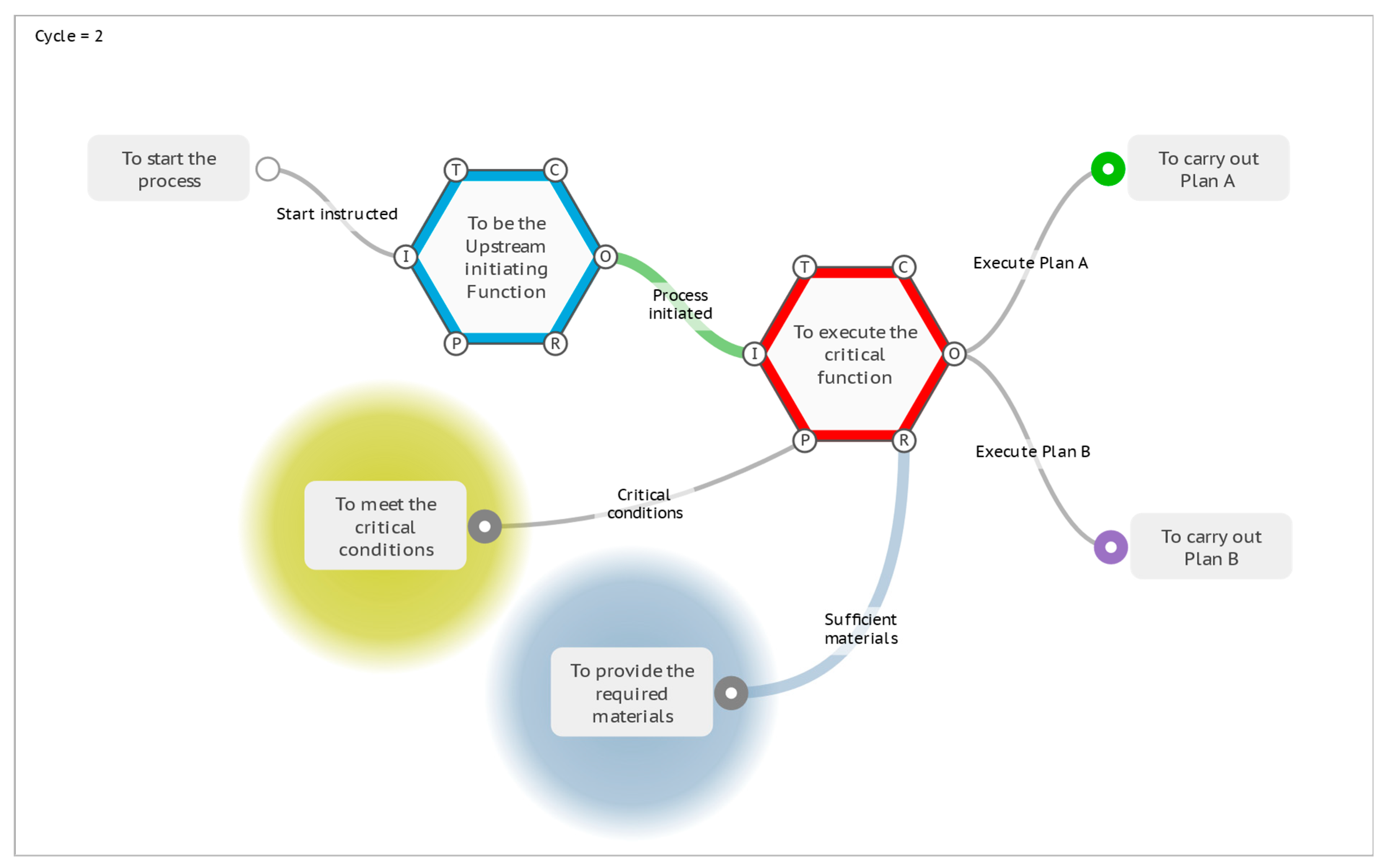 Systems 12 00090 g011