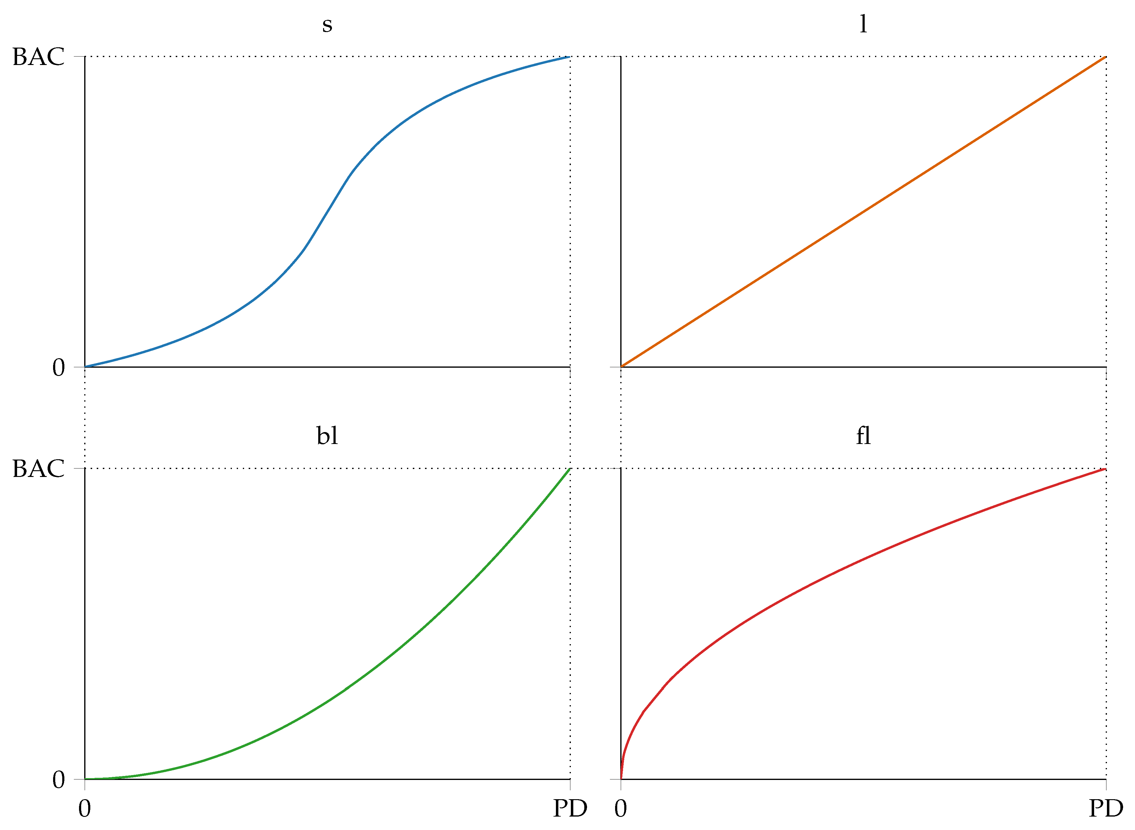 Systems 12 00093 g001