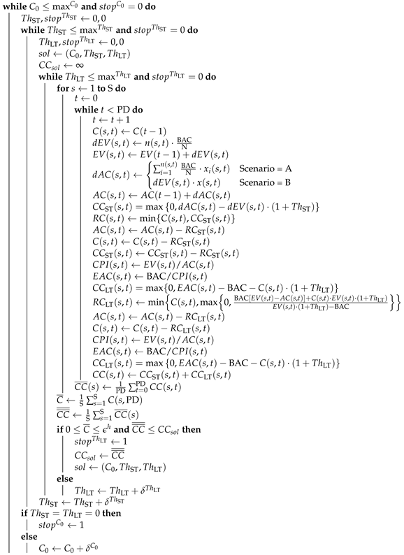 Systems 12 00093 i001