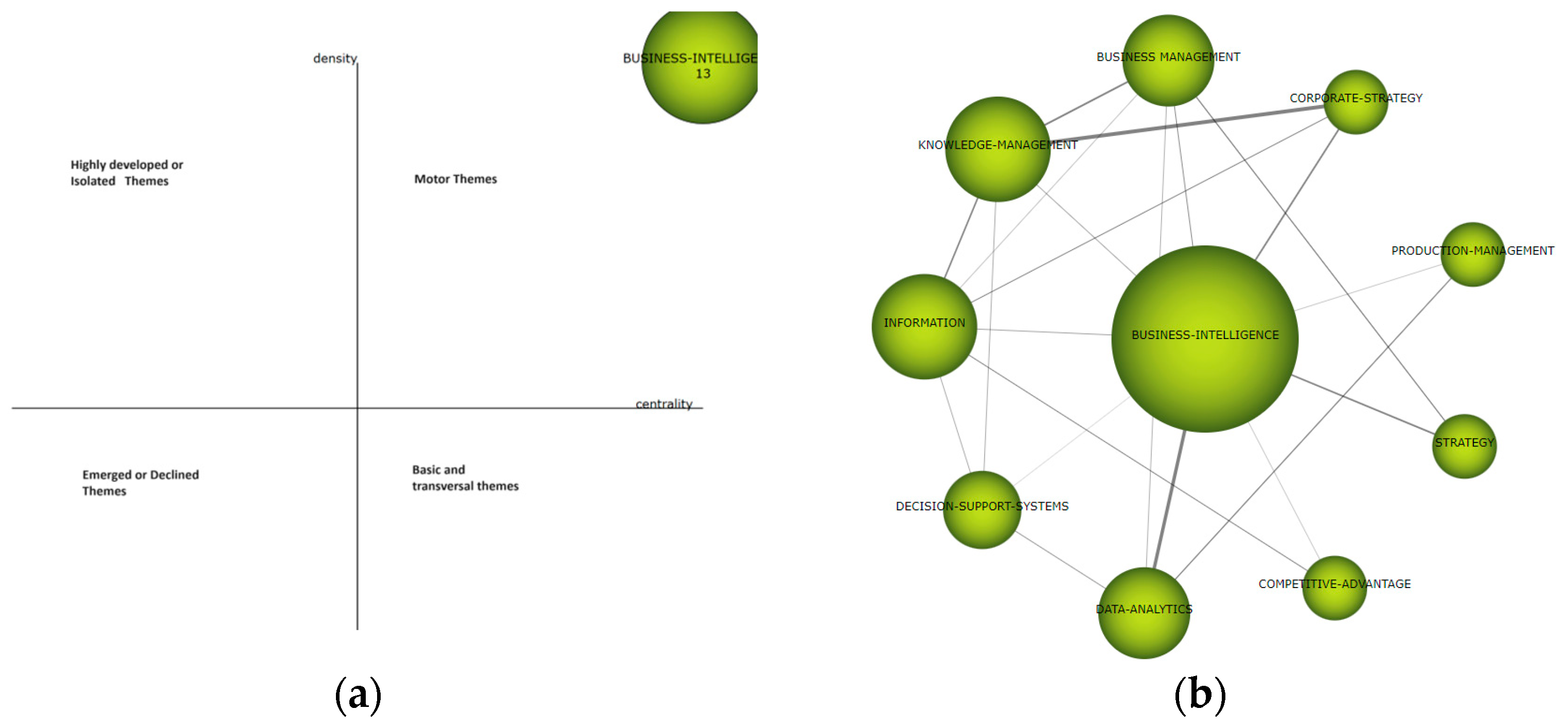 Systems 12 00094 g004