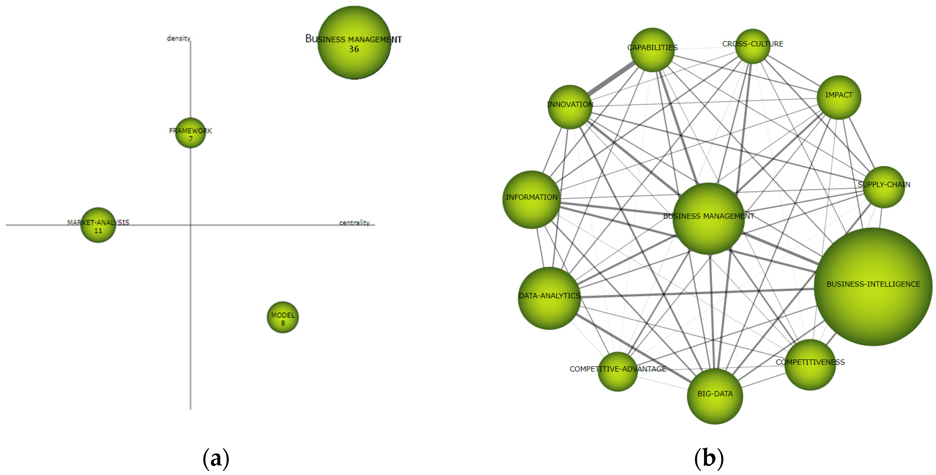 Systems 12 00094 g006