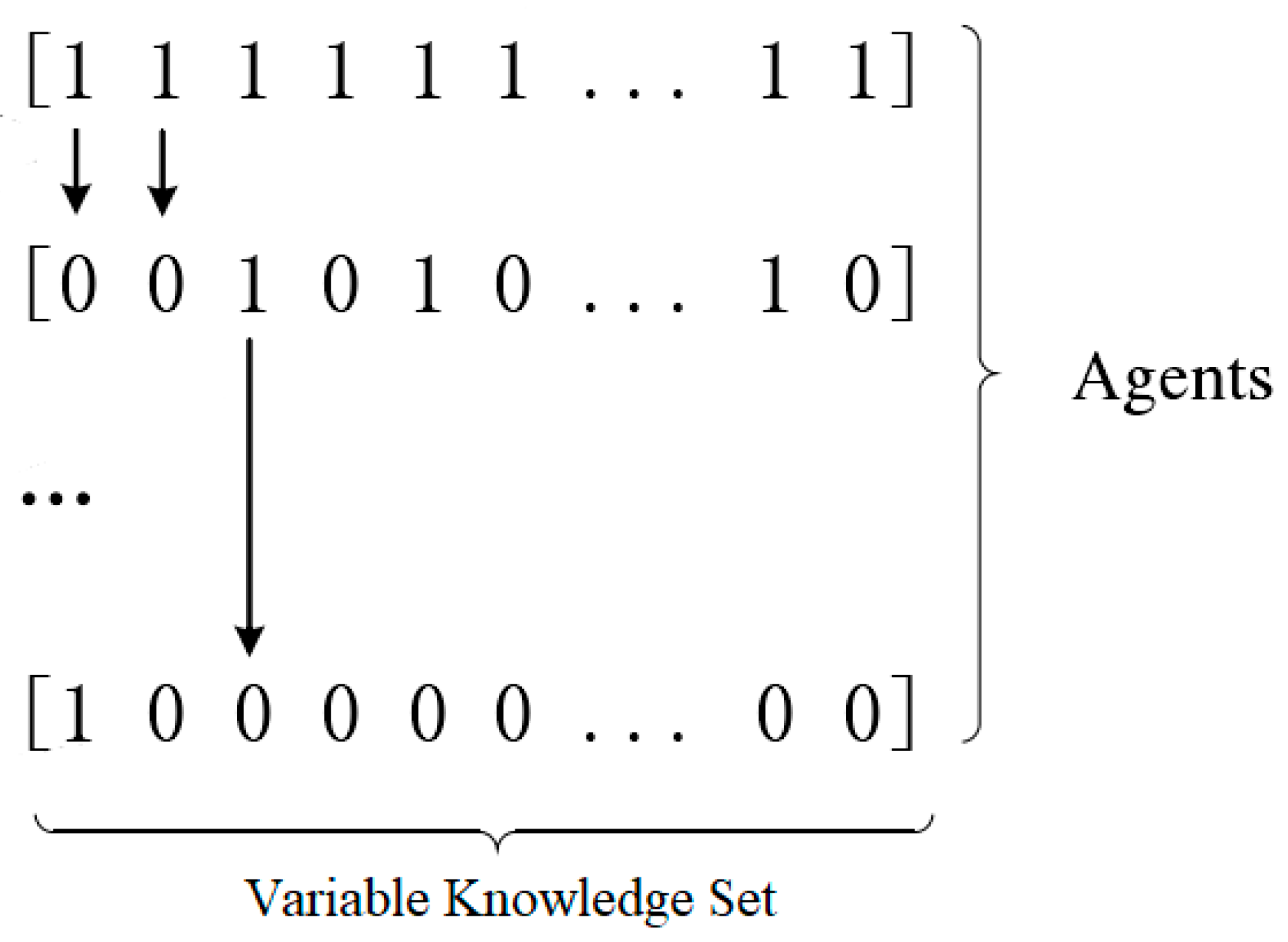 Systems 12 00098 g002