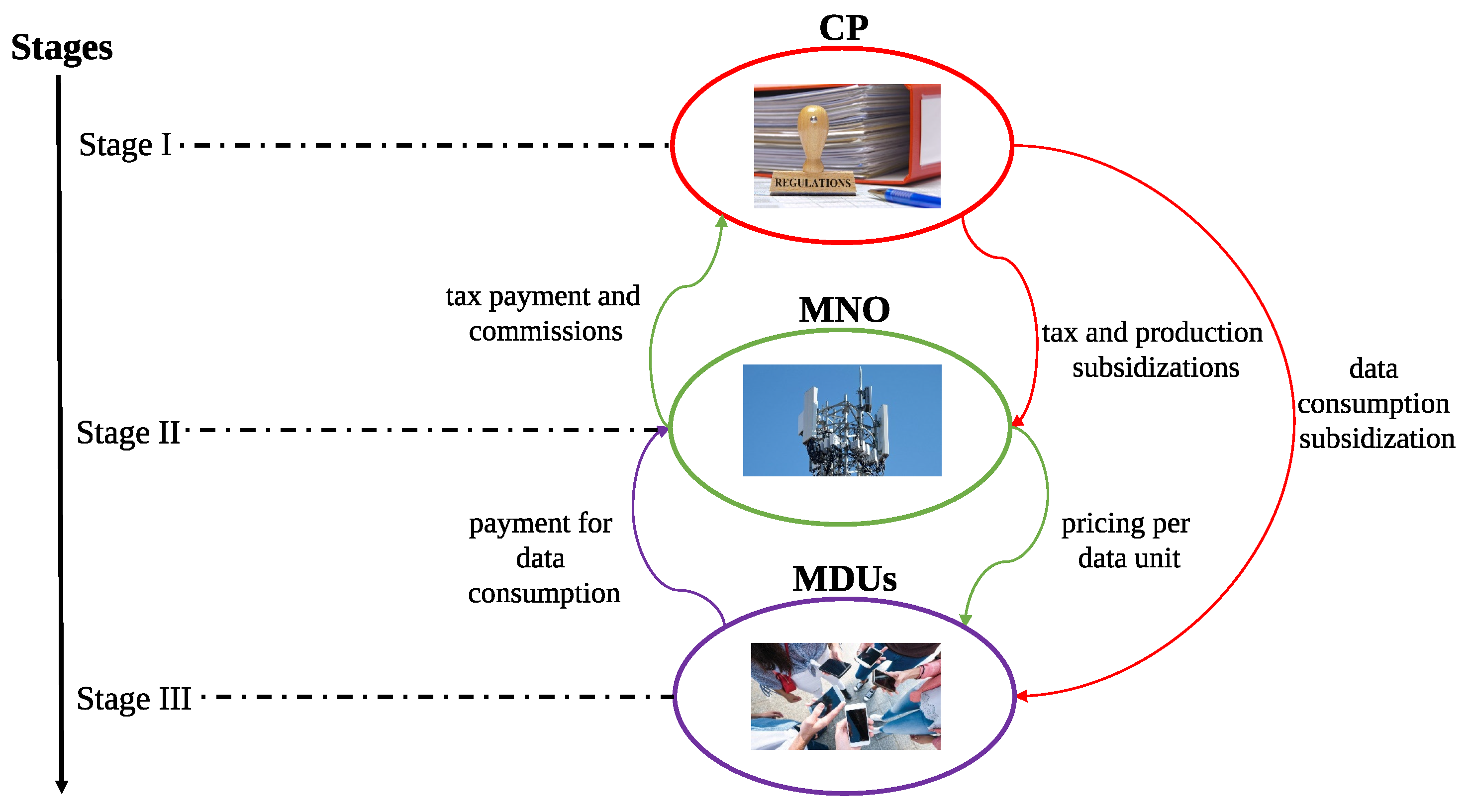 Systems 12 00104 g001