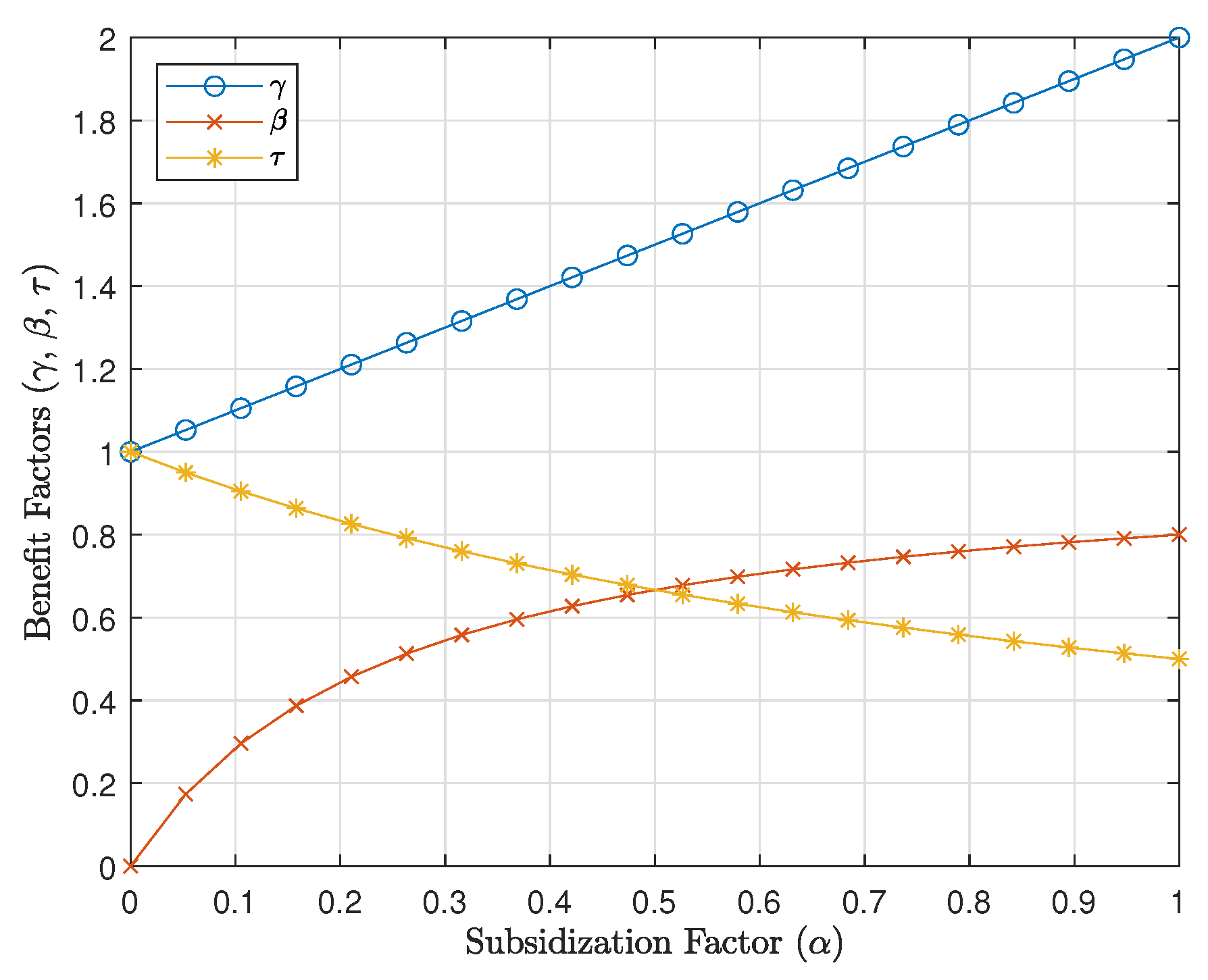 Systems 12 00104 g003