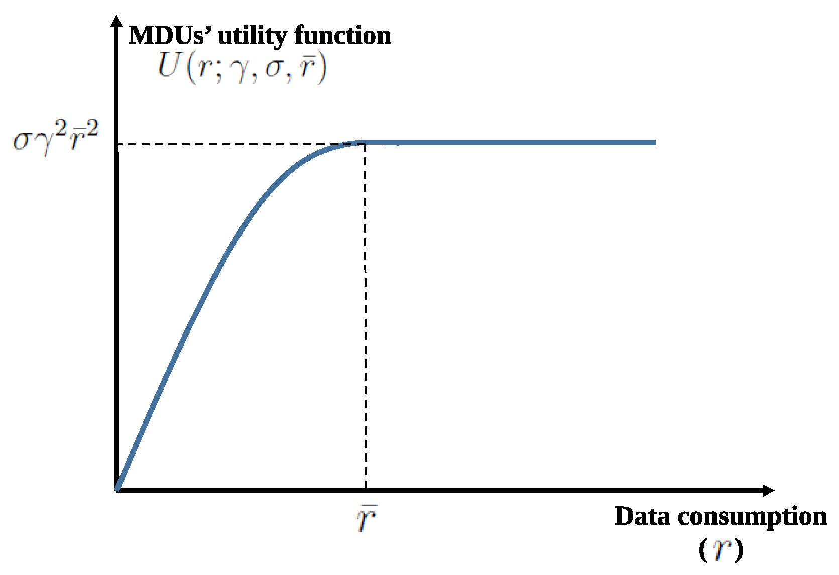 Systems 12 00104 g004