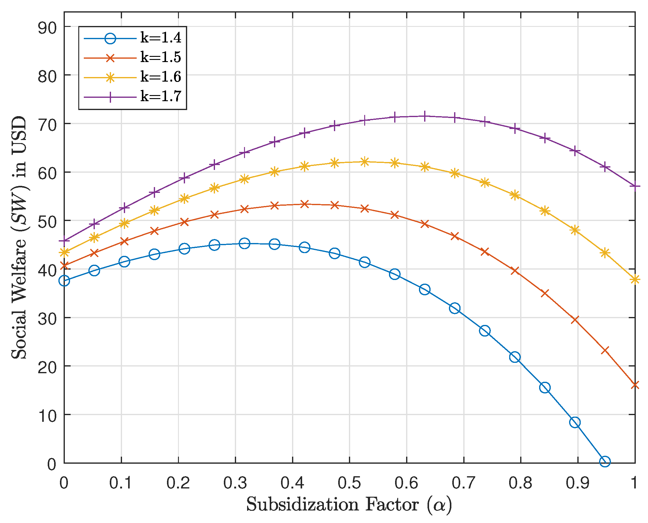 Systems 12 00104 g007