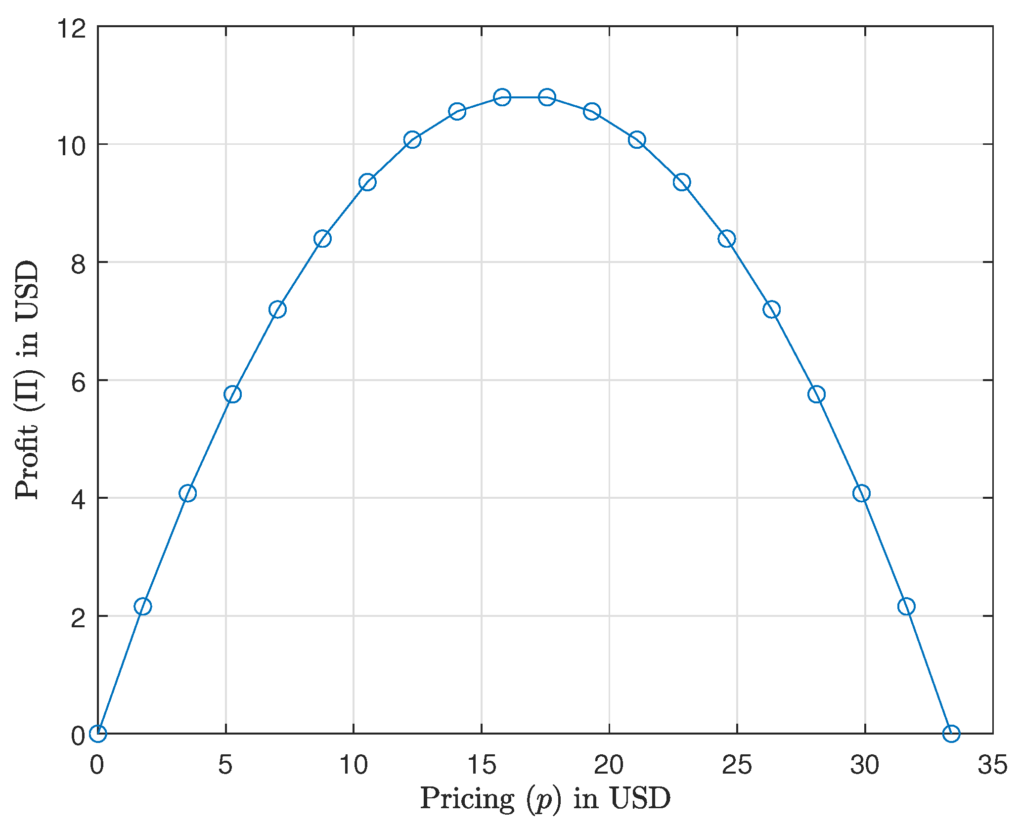 Systems 12 00104 g008
