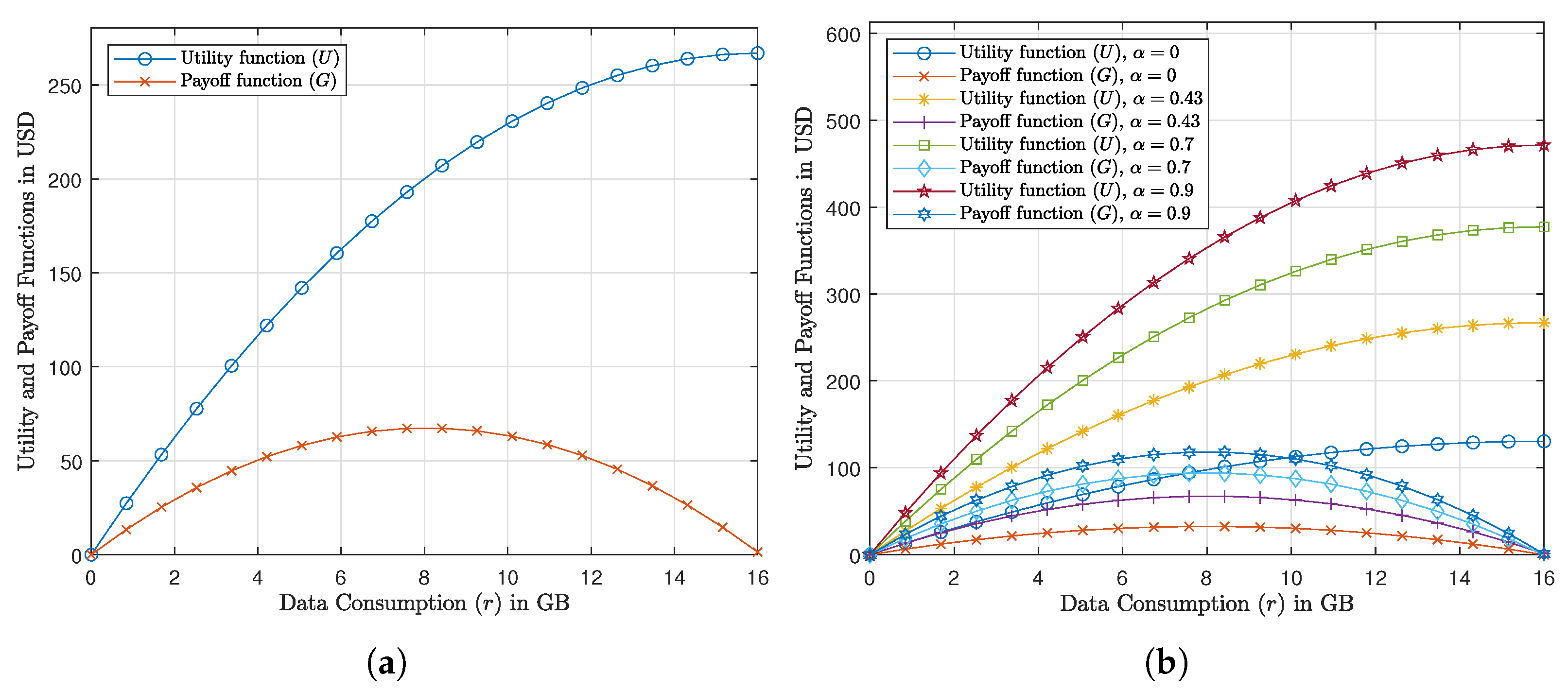 Systems 12 00104 g010
