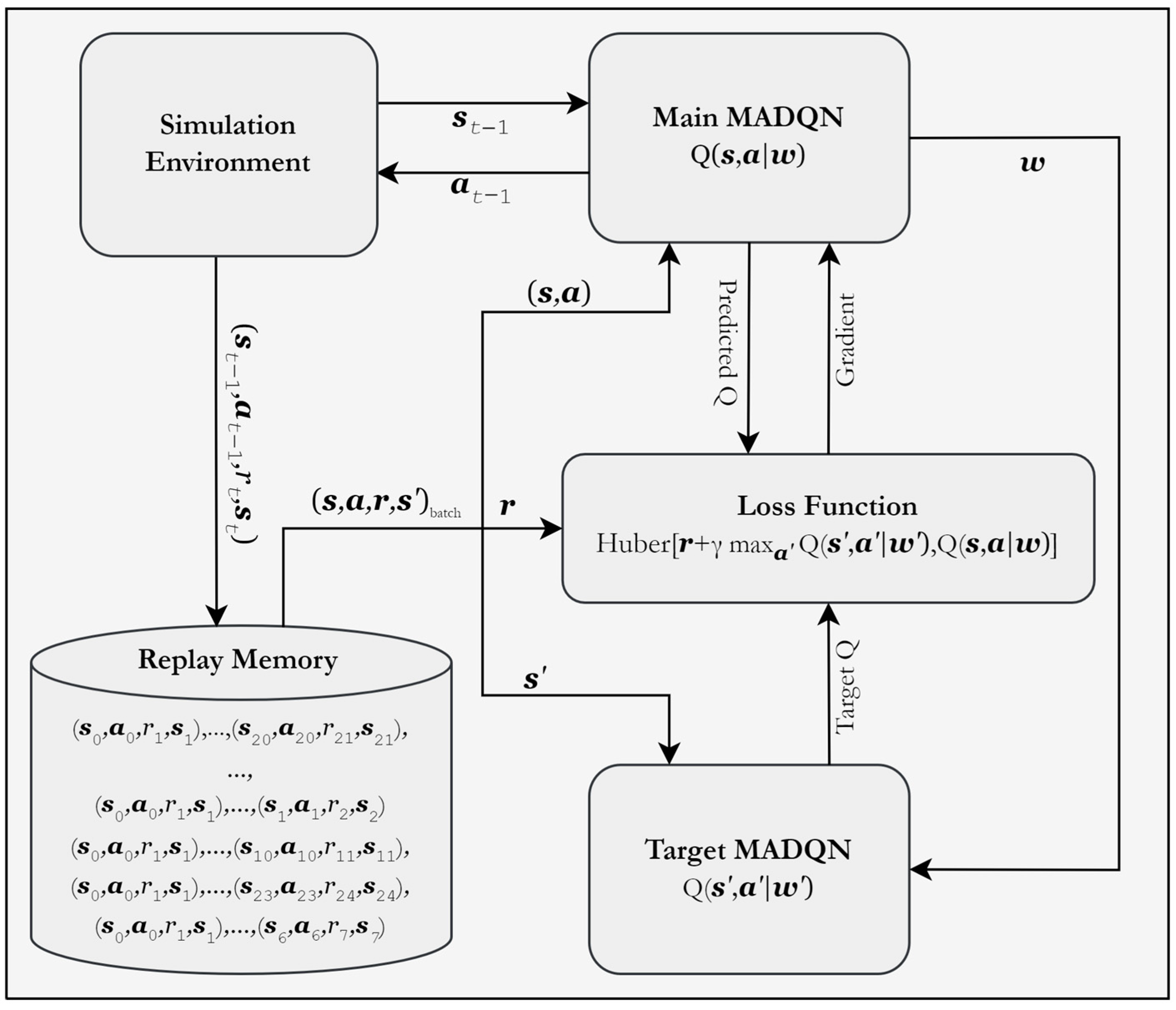 Systems 12 00106 g002