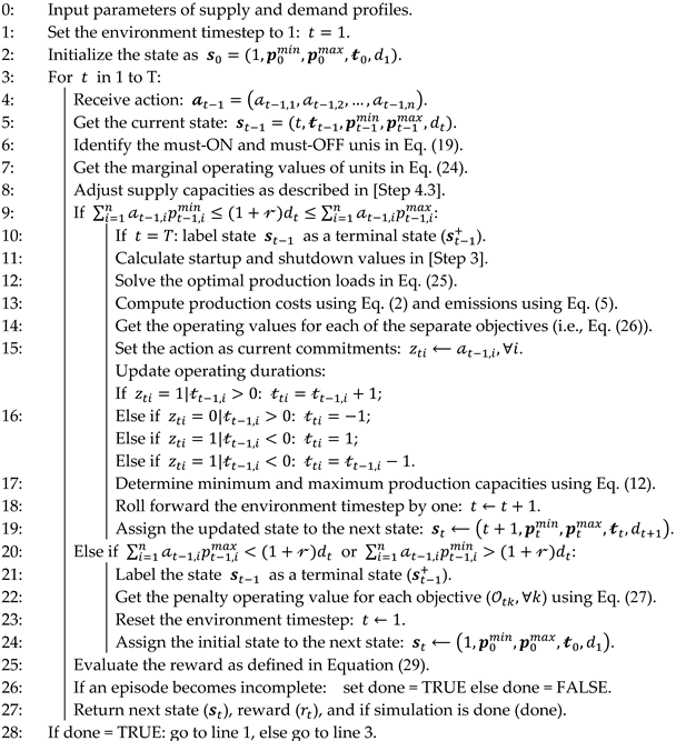Systems 12 00106 i001