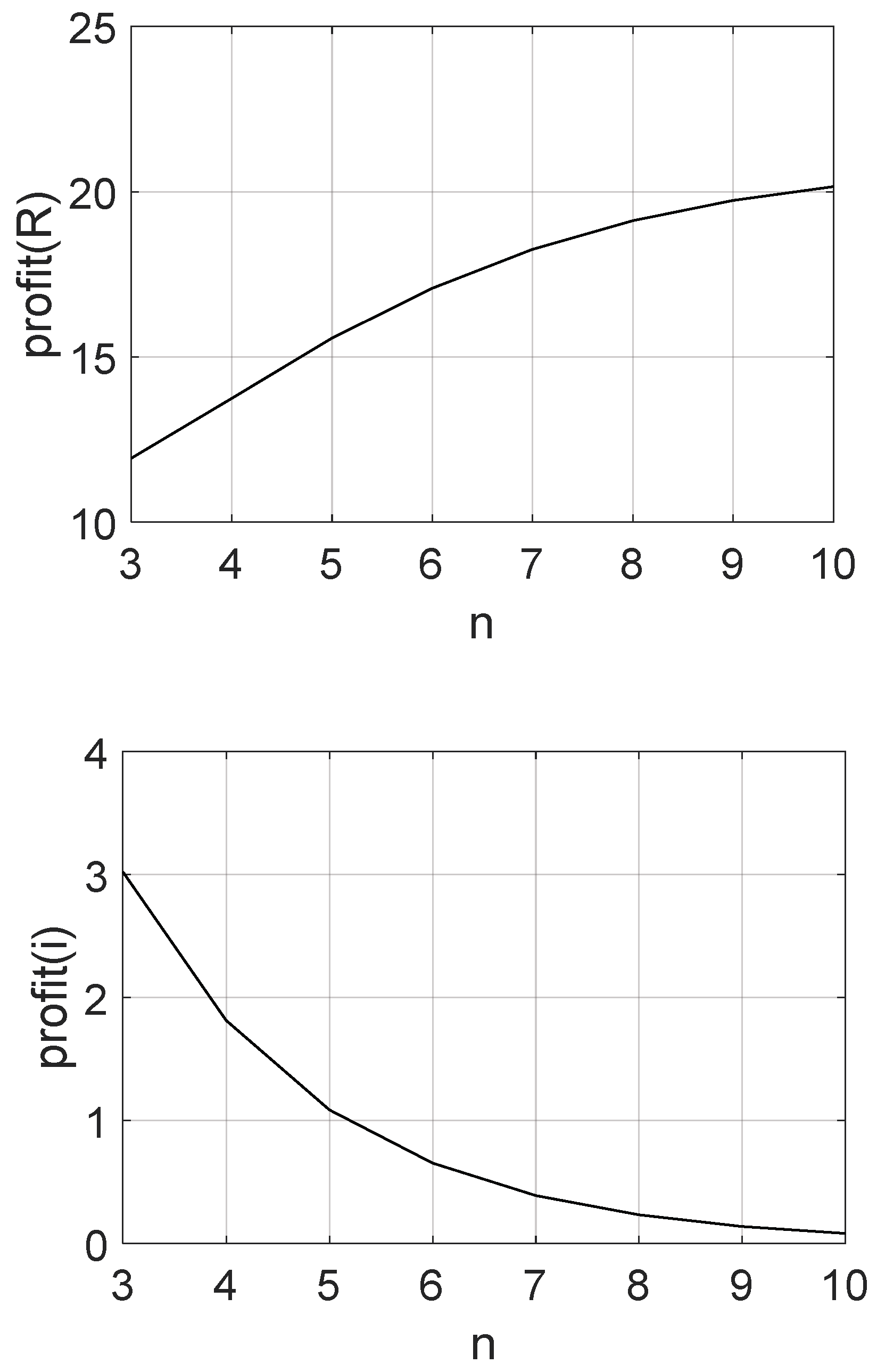 Systems 12 00108 g004