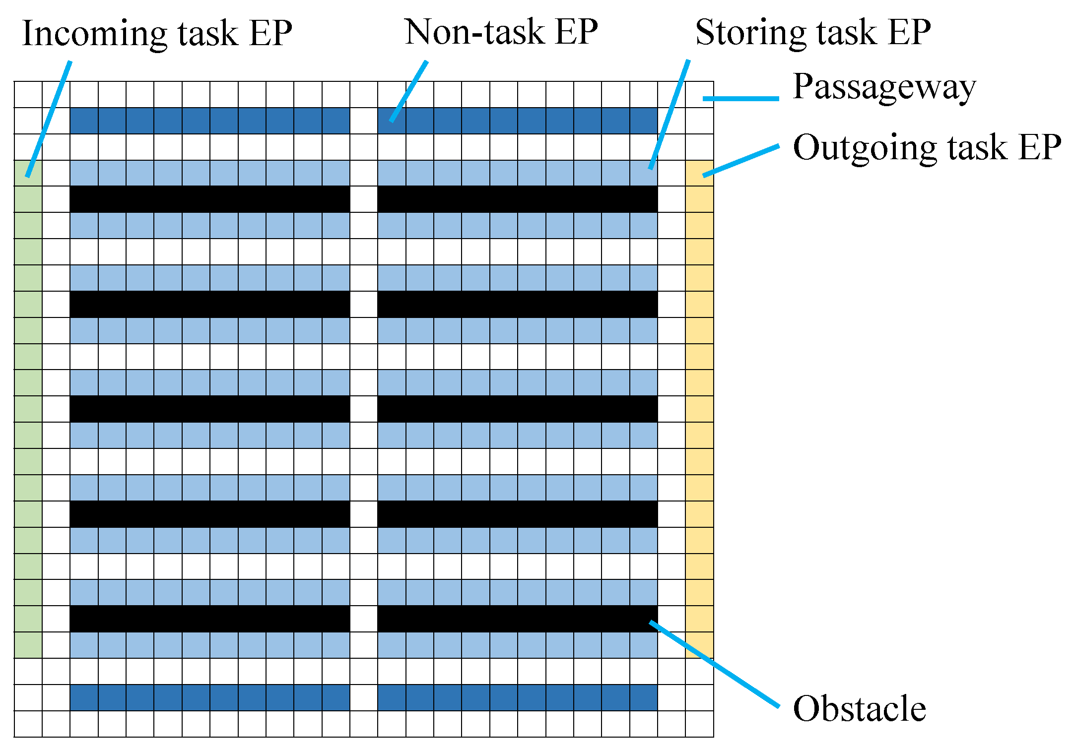Systems 12 00112 g009