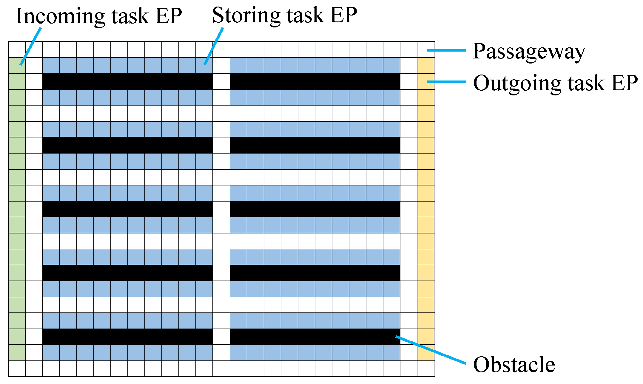 Systems 12 00112 g010