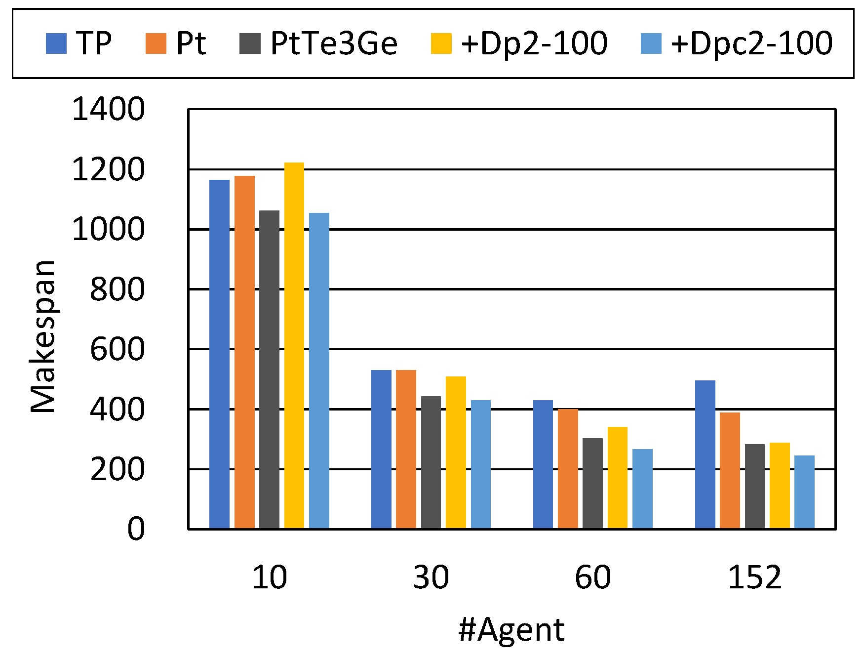 Systems 12 00112 g013