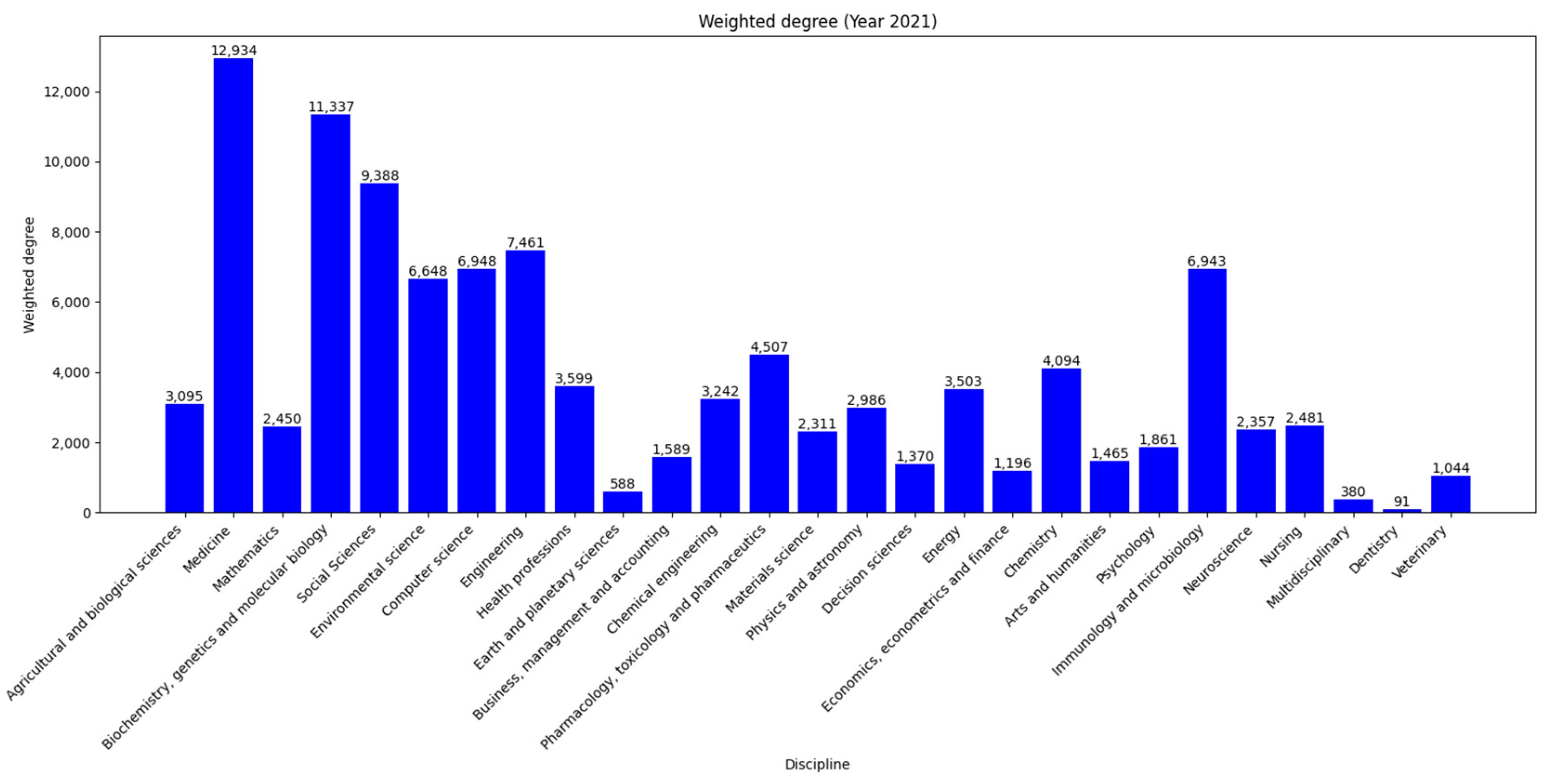 Systems 12 00113 g0a5