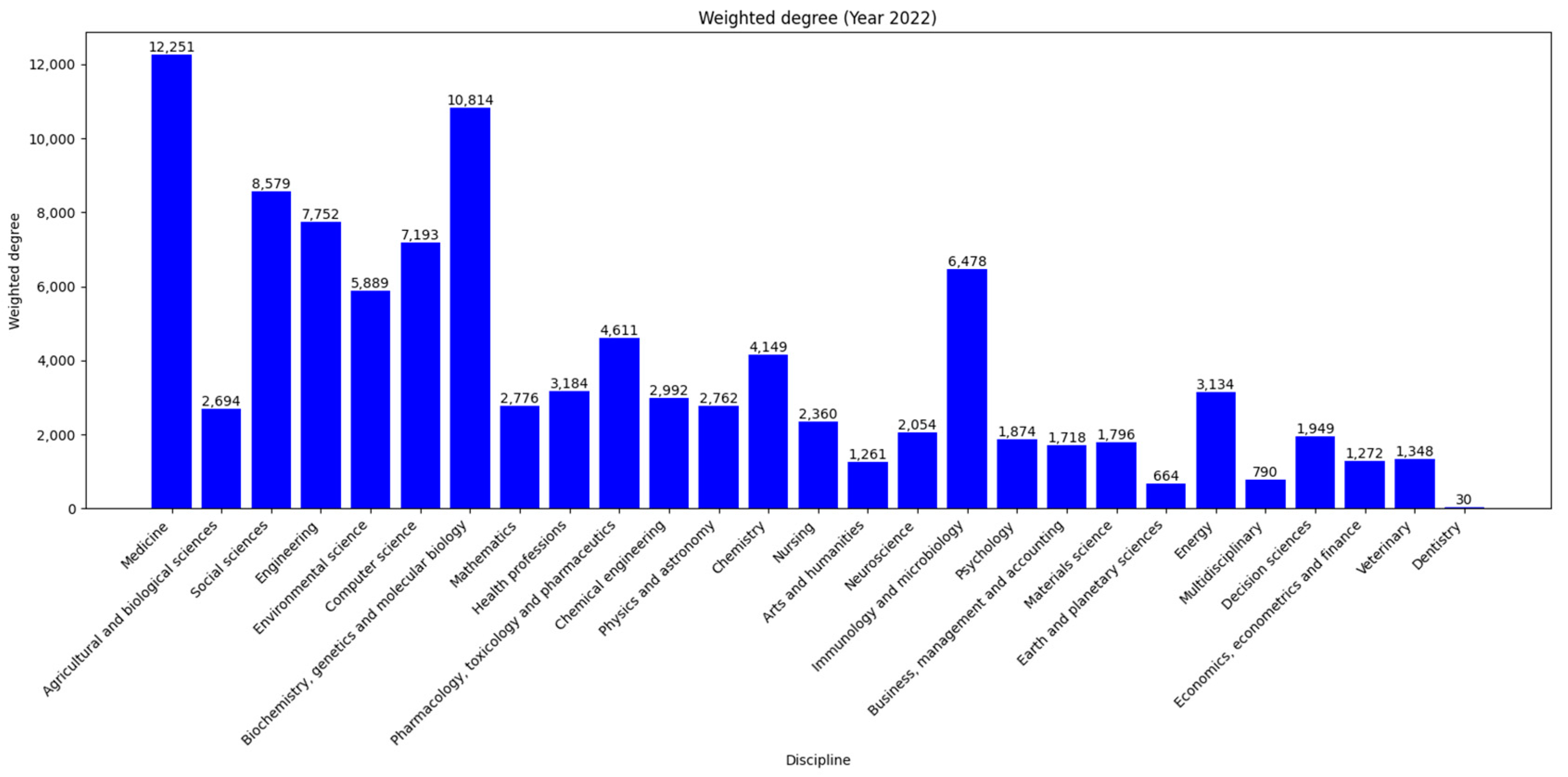 Systems 12 00113 g0a7