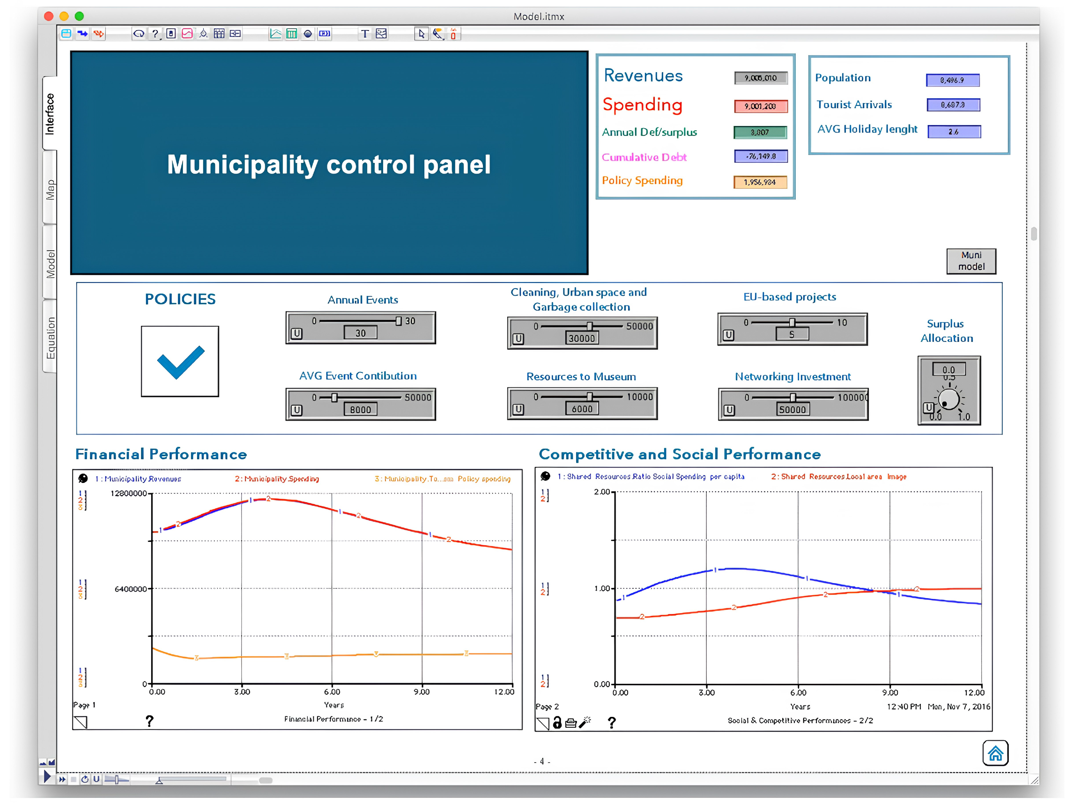 Systems 12 00115 g003