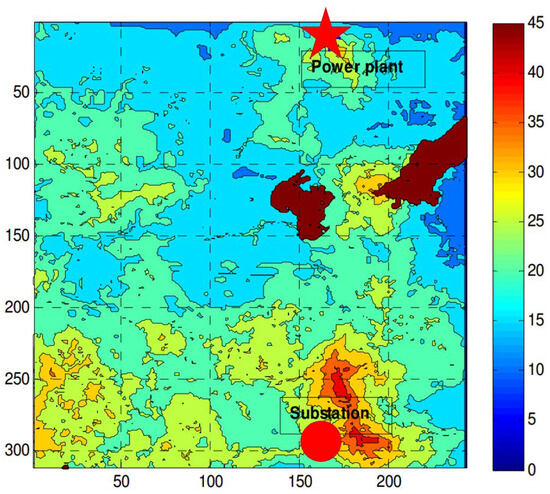 Resilient Network Design: Disjoint Shortest Path Problem for Power ...