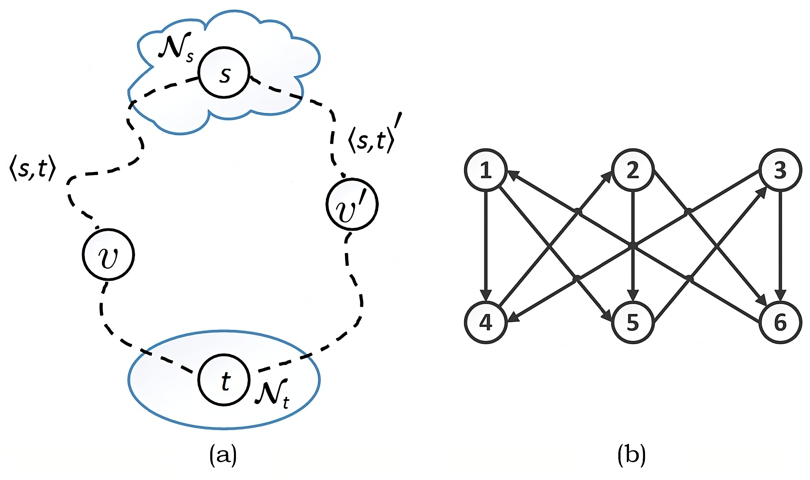 Systems 12 00117 g004 Systems 12 00117 g004