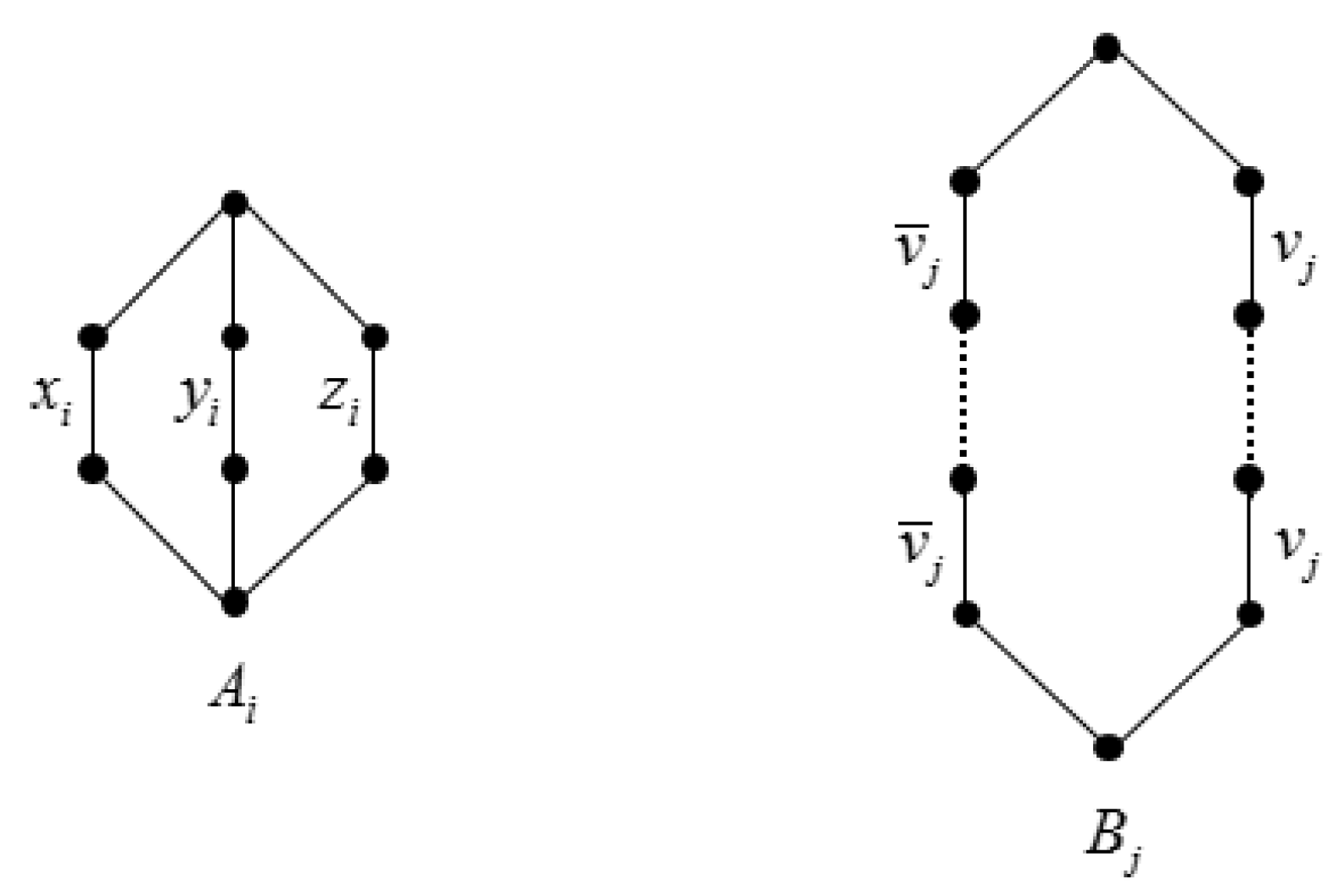 Systems 12 00117 g006 Systems 12 00117 g006