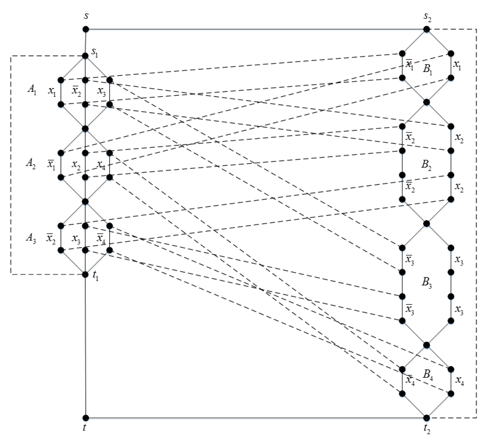 Systems 12 00117 g007 Systems 12 00117 g007