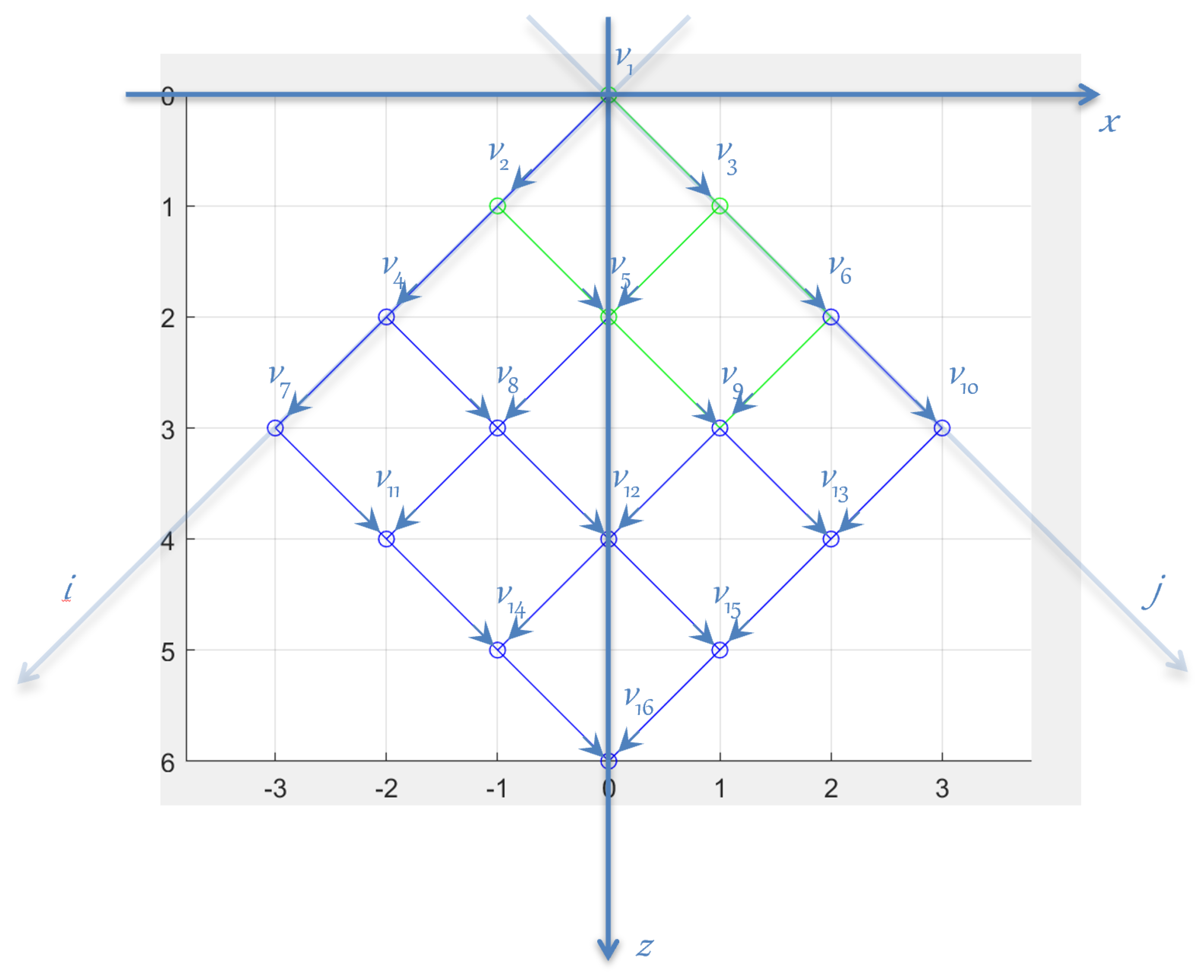 Systems 12 00117 g010 Systems 12 00117 g010