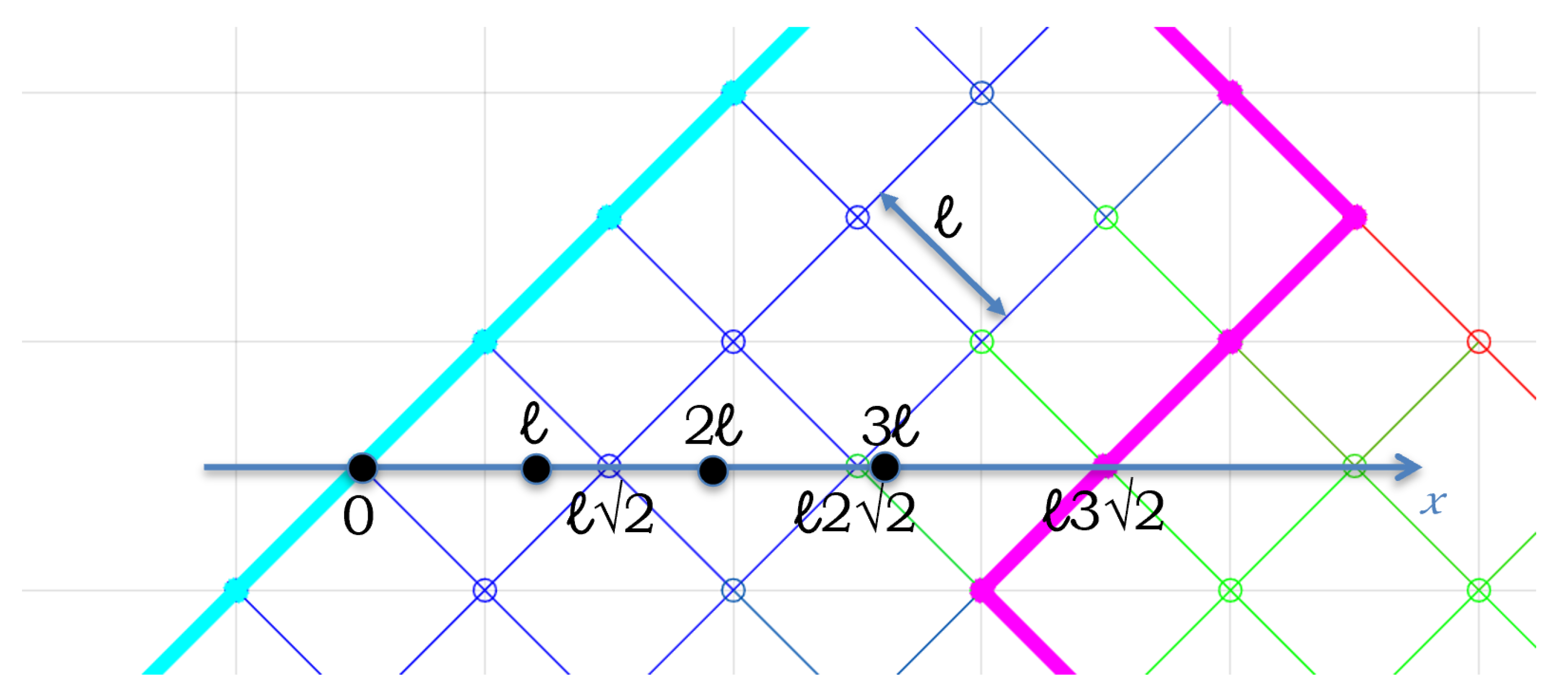 Systems 12 00117 g012 Systems 12 00117 g012