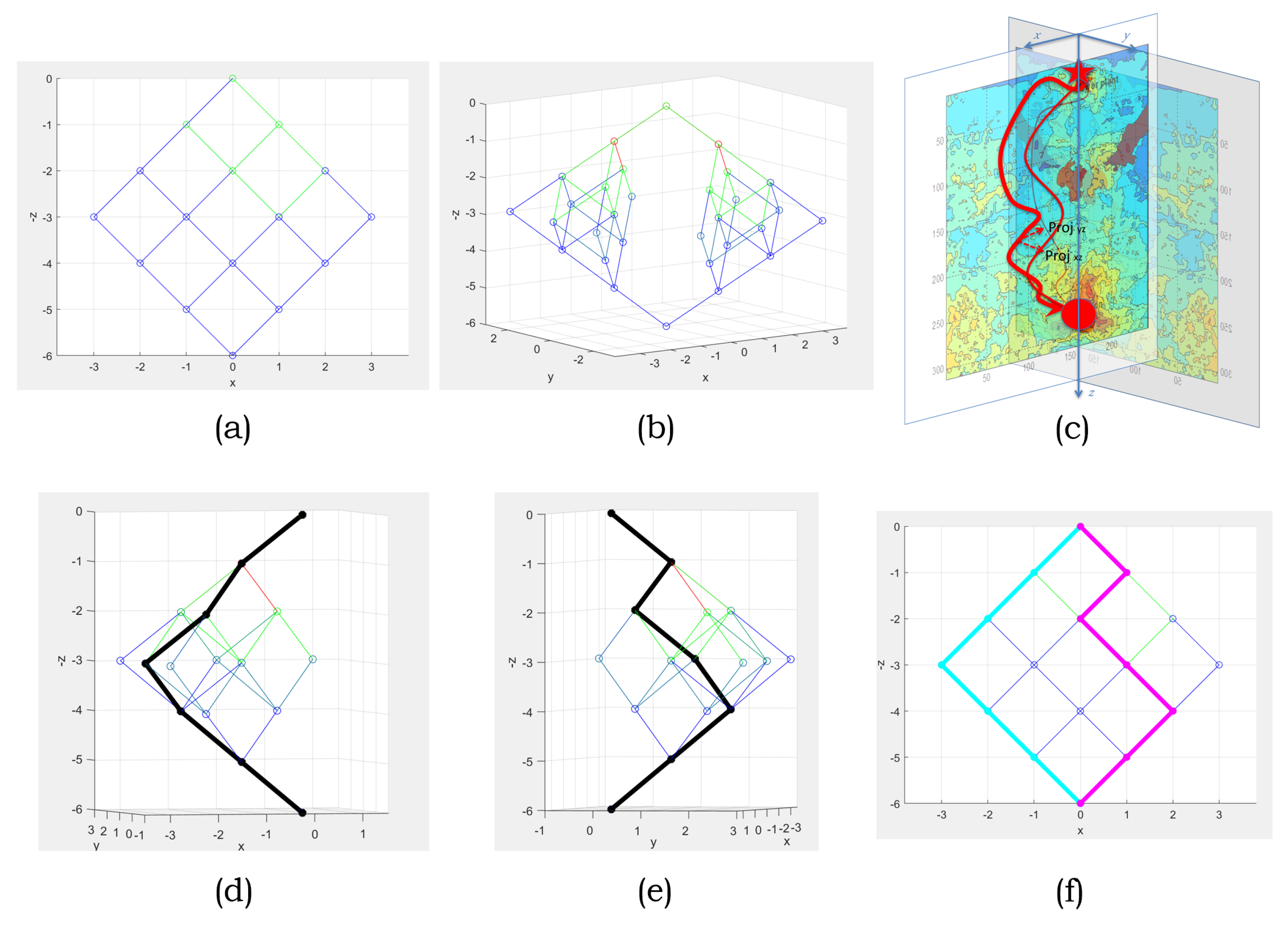 Systems 12 00117 g013 Systems 12 00117 g013