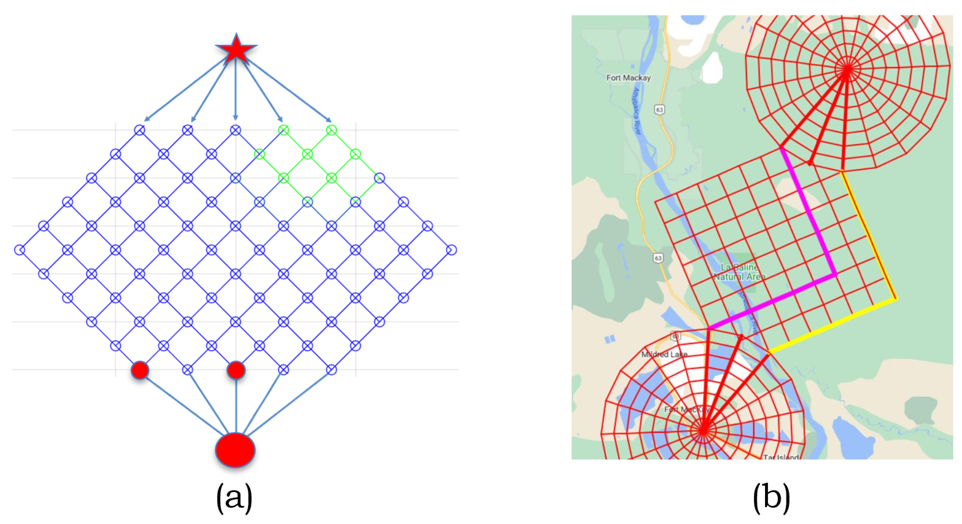 Systems 12 00117 g017 Systems 12 00117 g017