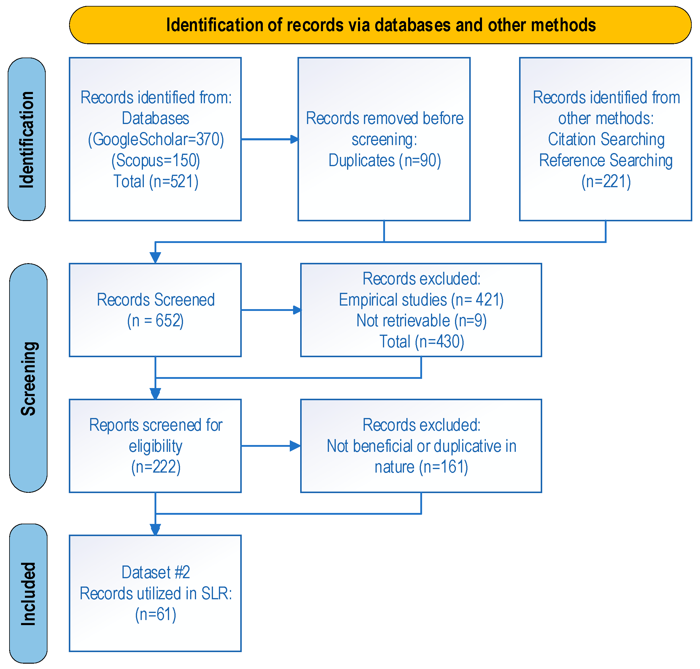 Systems 12 00118 g004