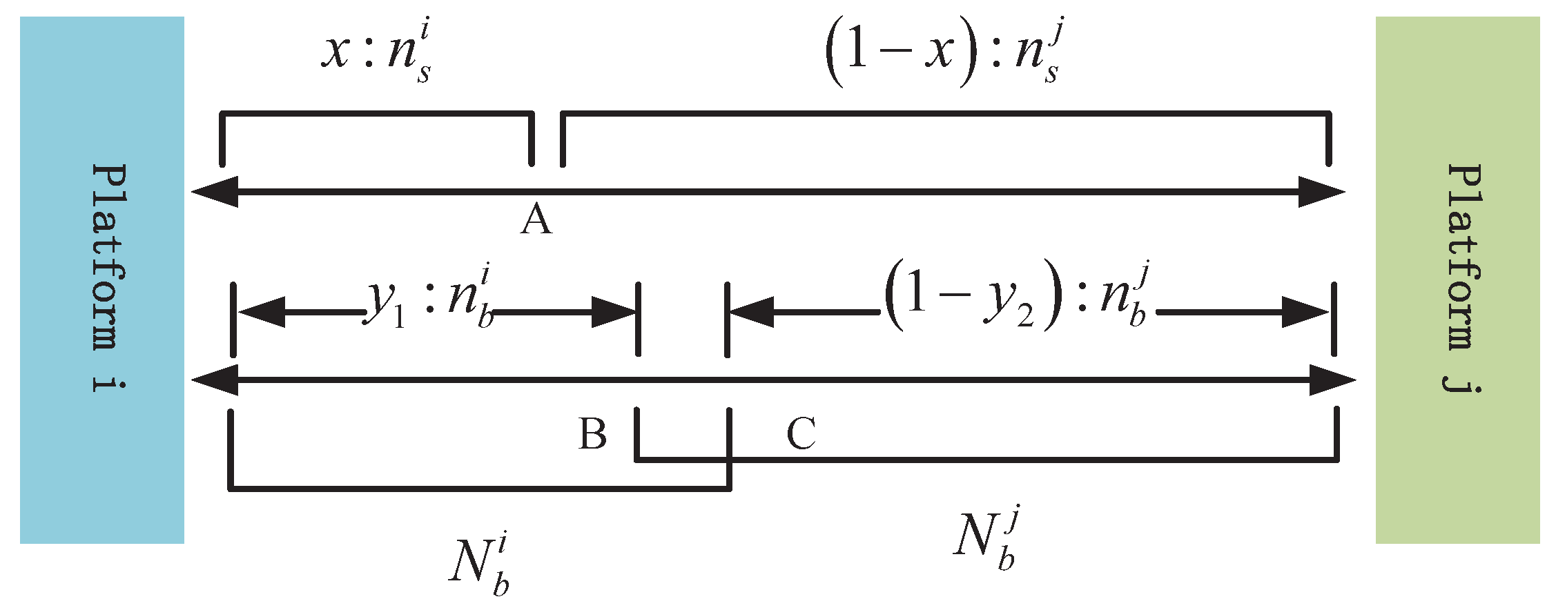 Systems 12 00119 g005