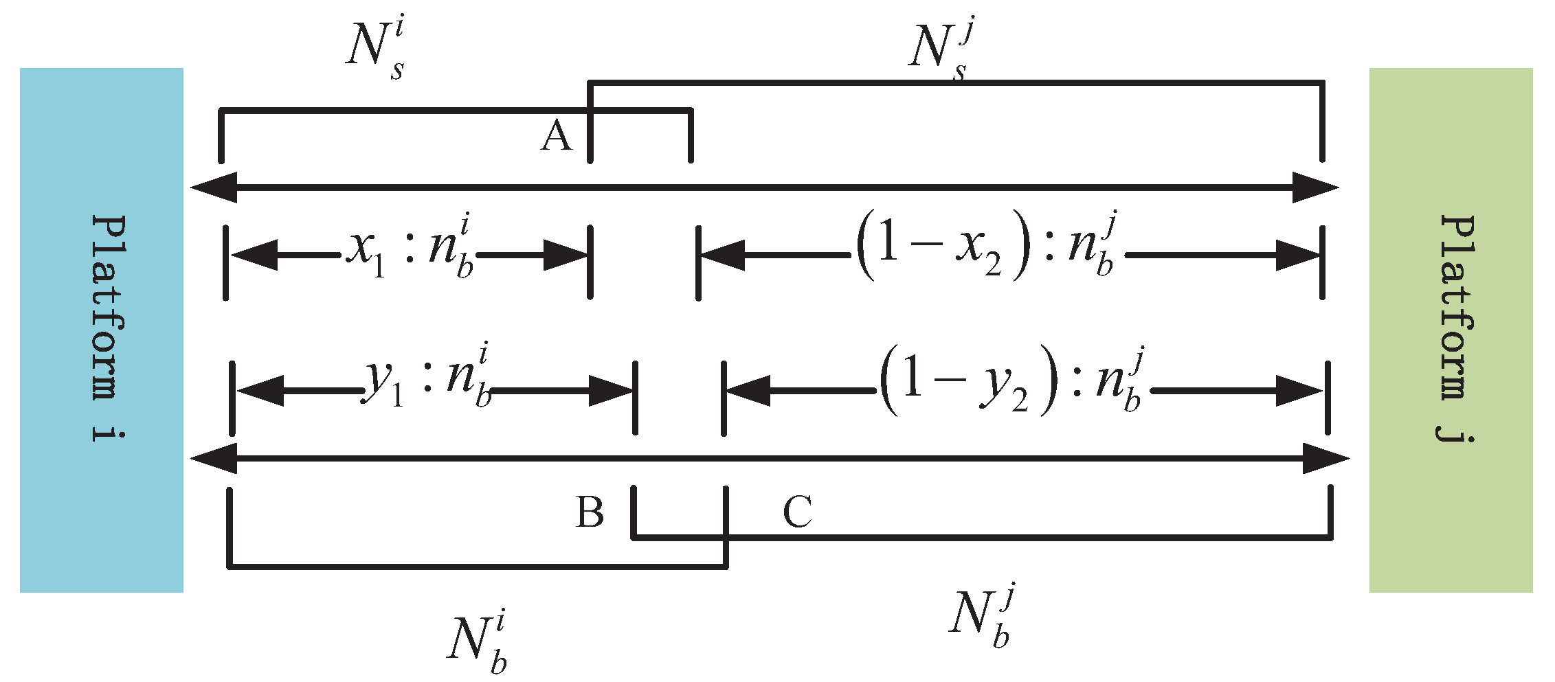 Systems 12 00119 g006