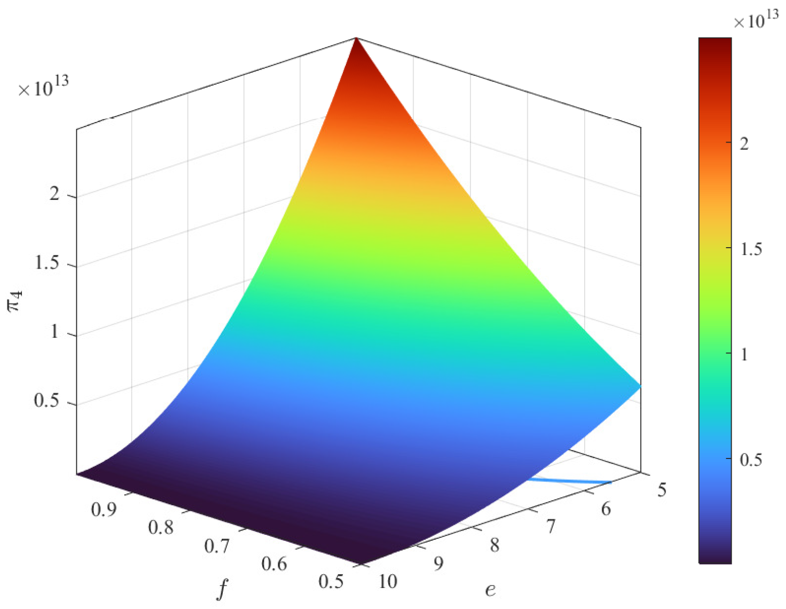 Systems 12 00119 g008