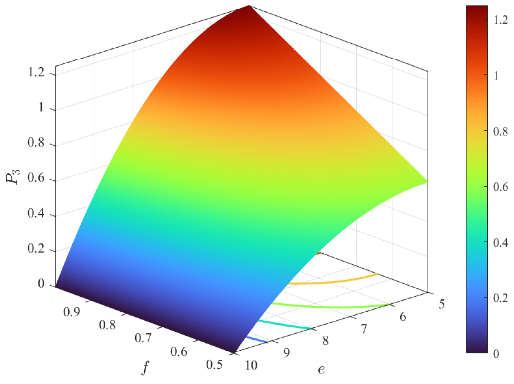 Systems 12 00119 g011