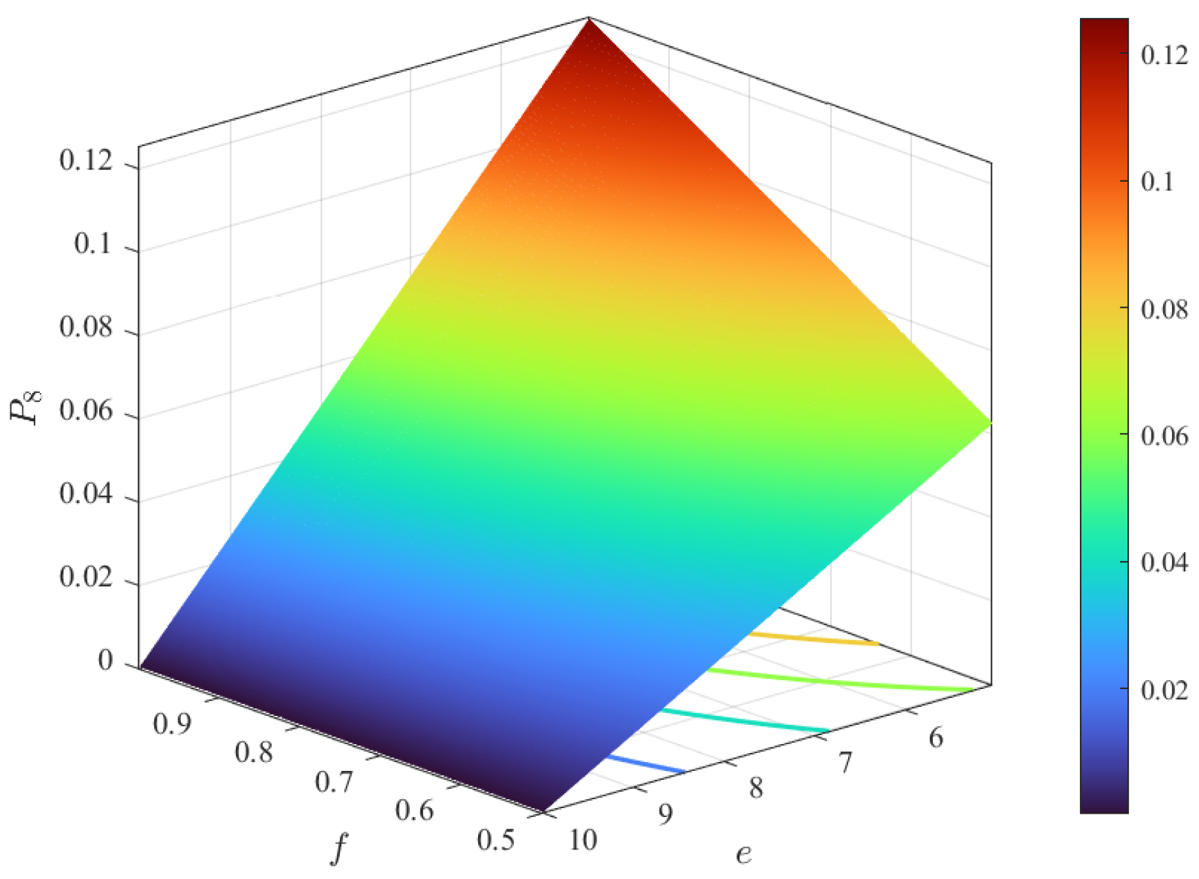 Systems 12 00119 g014