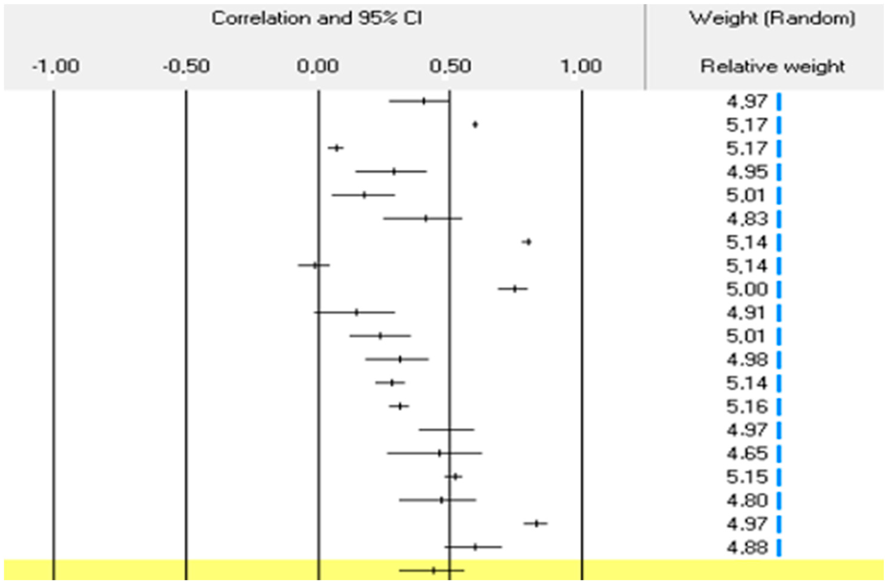 Systems 12 00130 g005 Systems 12 00130 g005