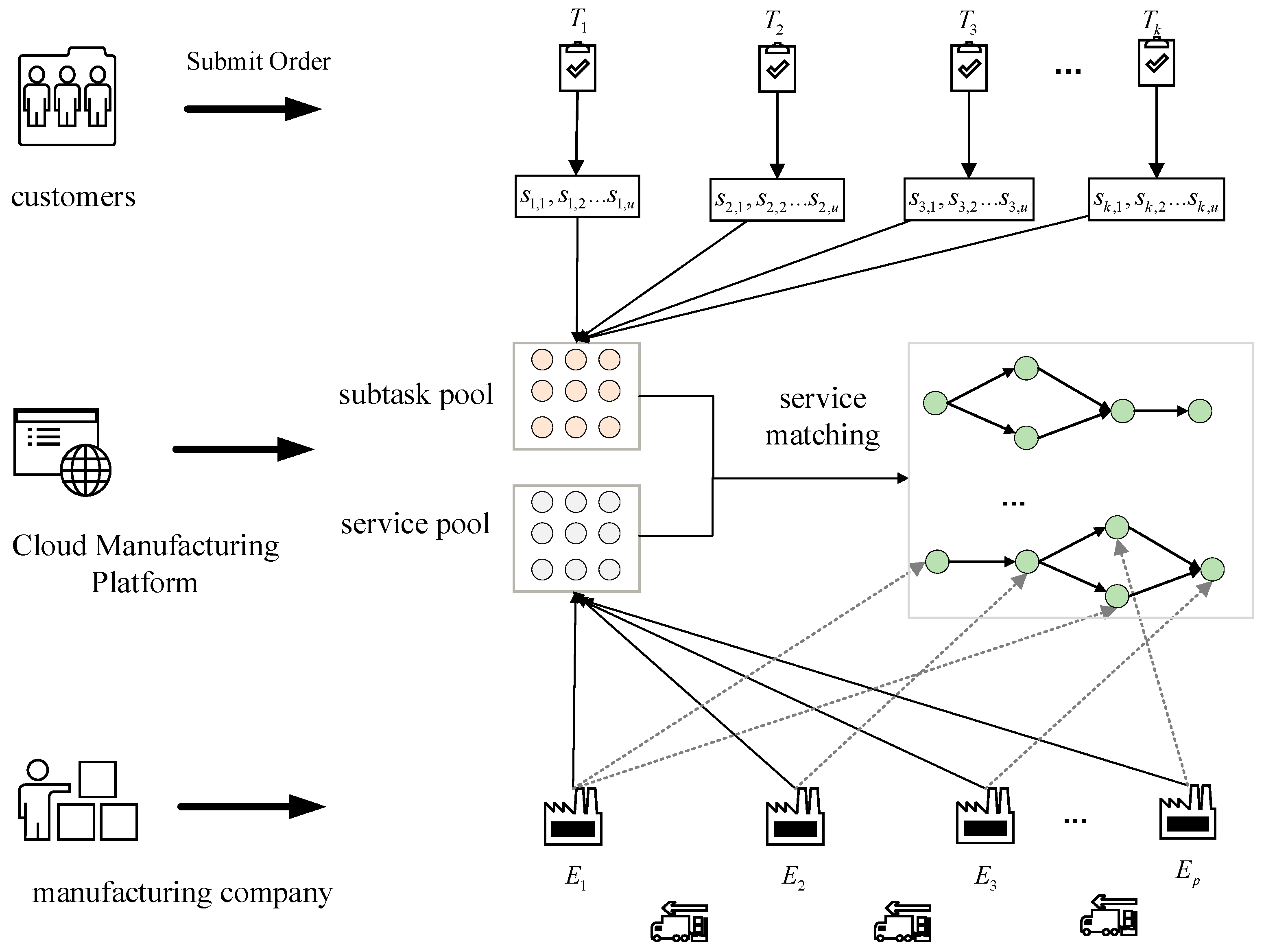 Systems 12 00133 g001