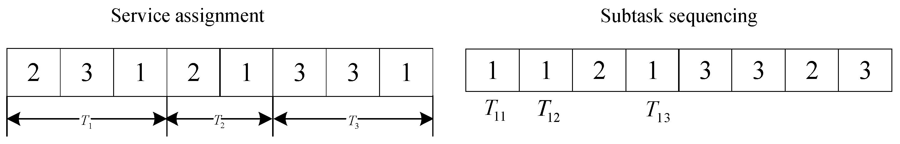 Systems 12 00133 g004