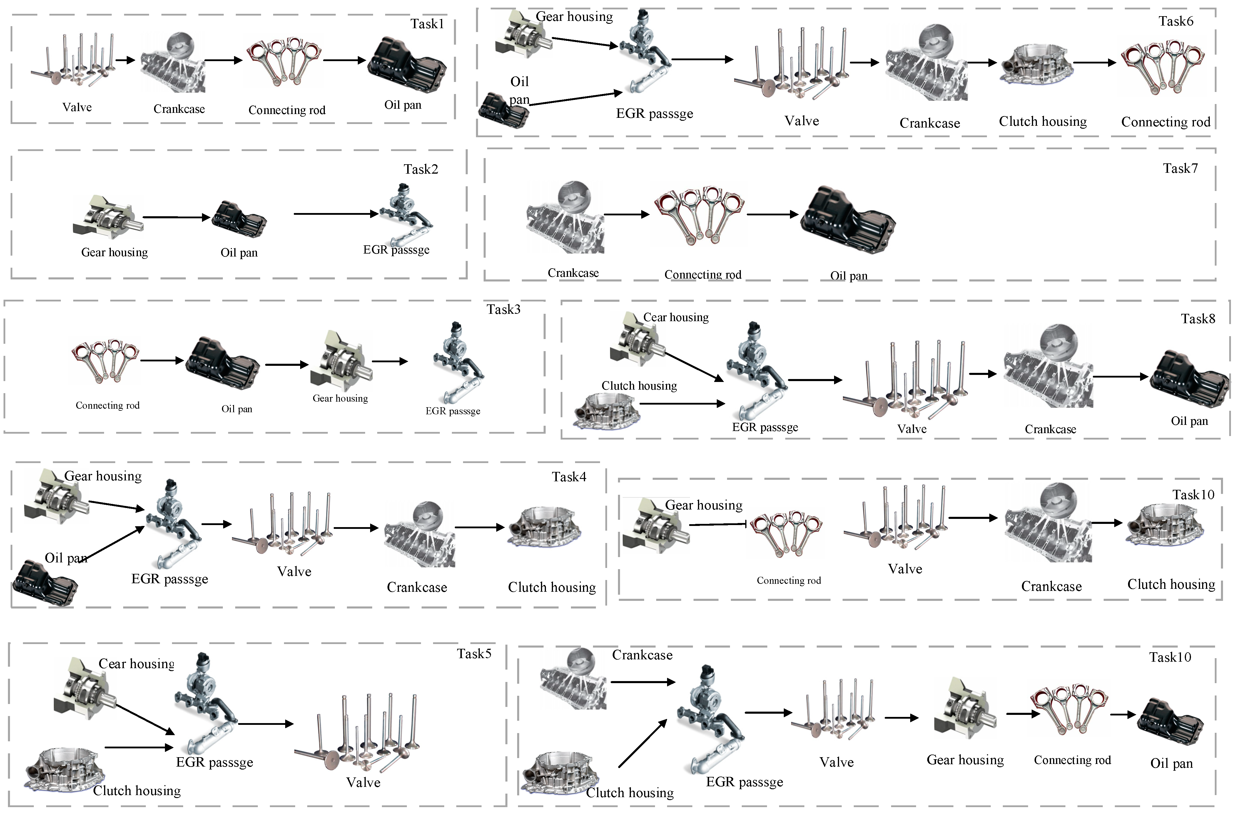 Systems 12 00133 g011
