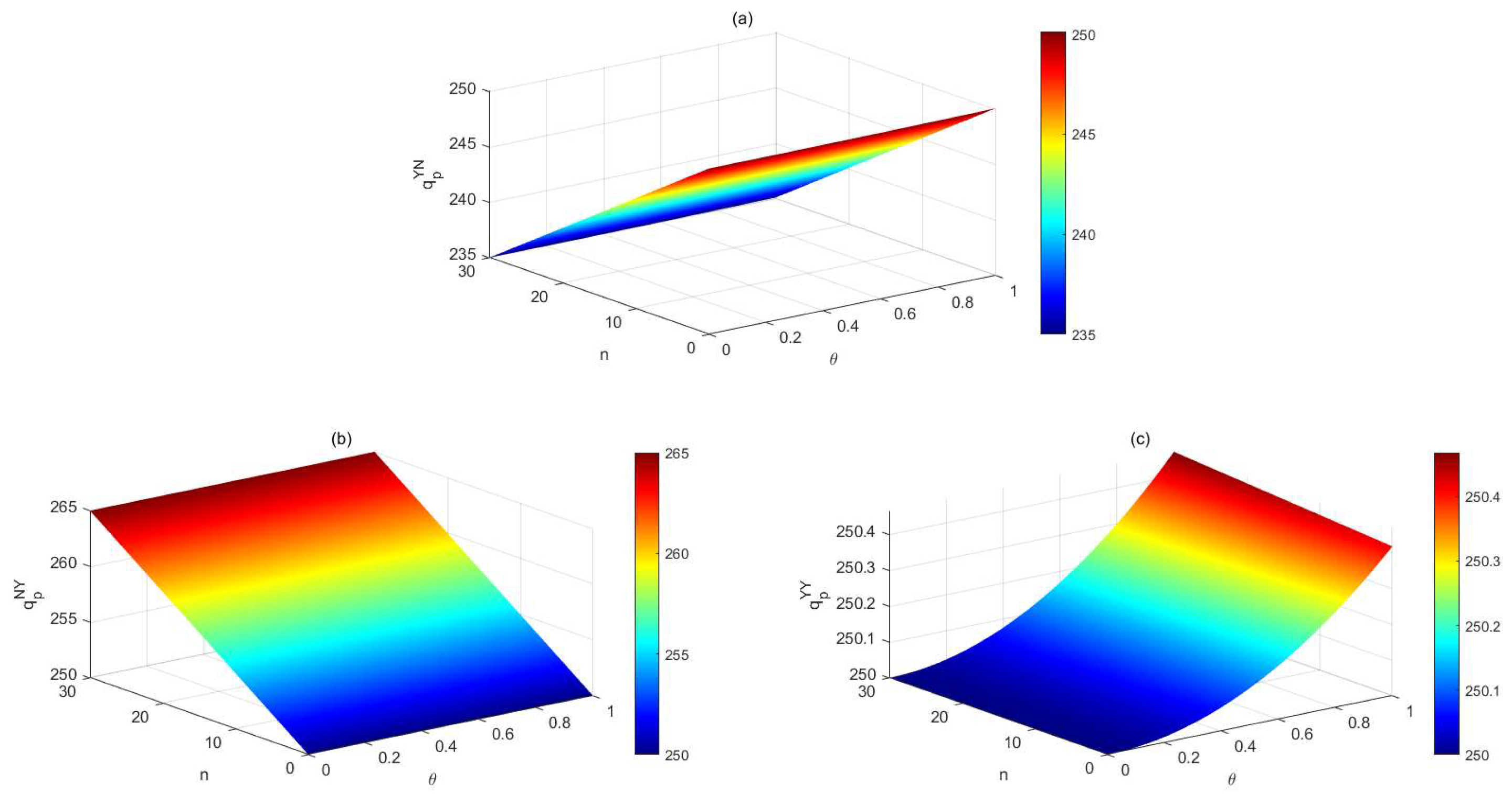 Systems 12 00134 g004