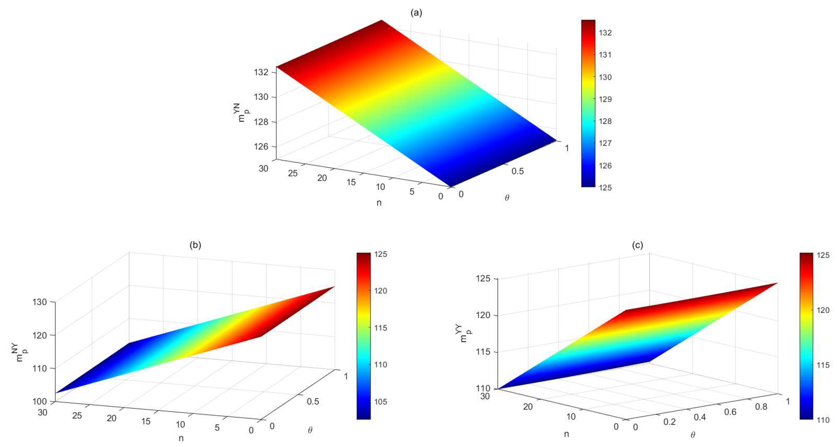 Systems 12 00134 g005