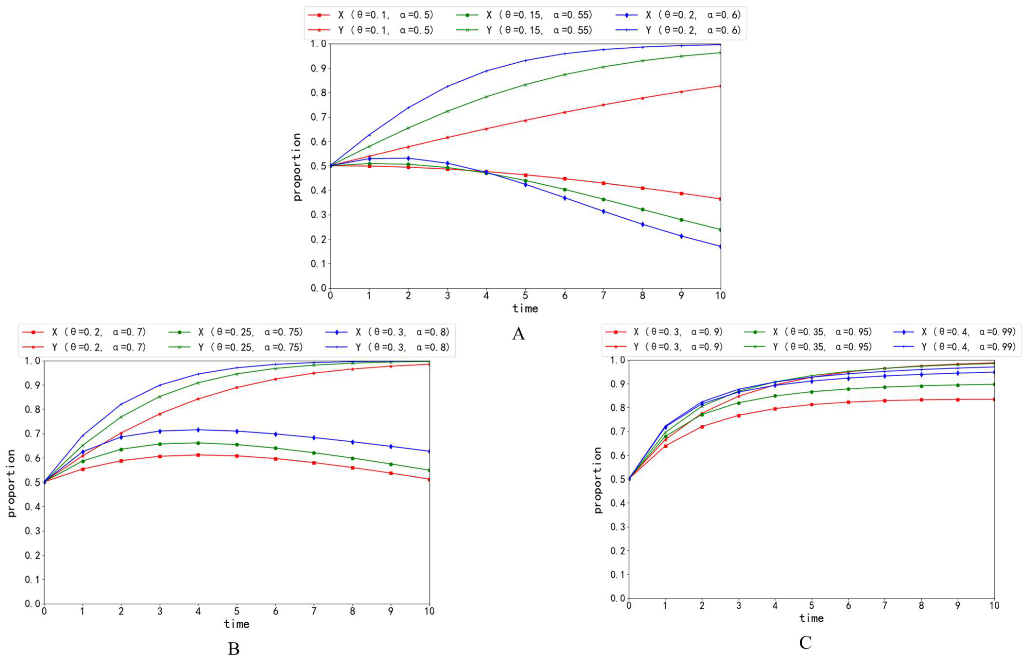 Systems 12 00134 g012